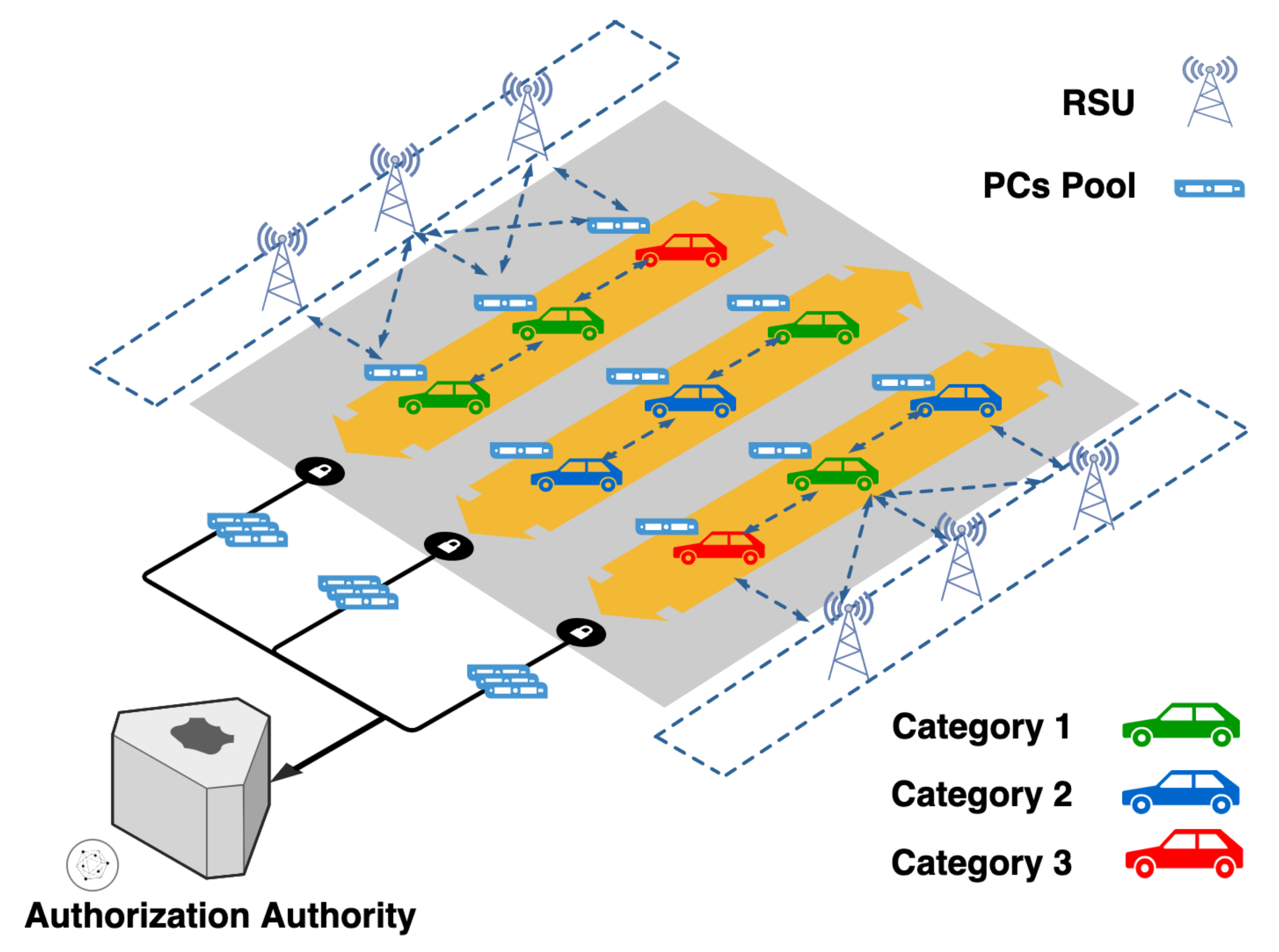Energies 15 00692 g005 550
