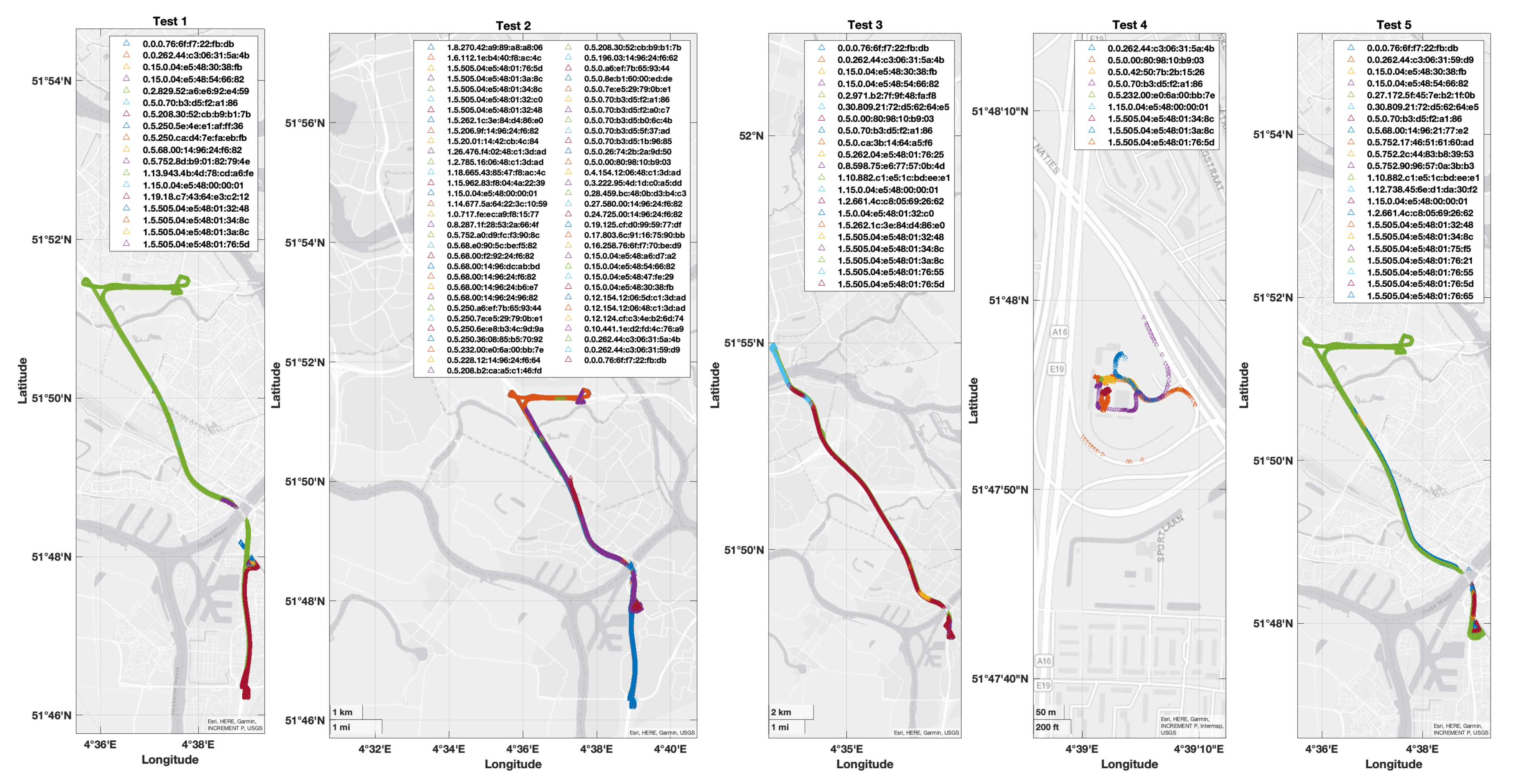 Energies 15 00692 g006 550