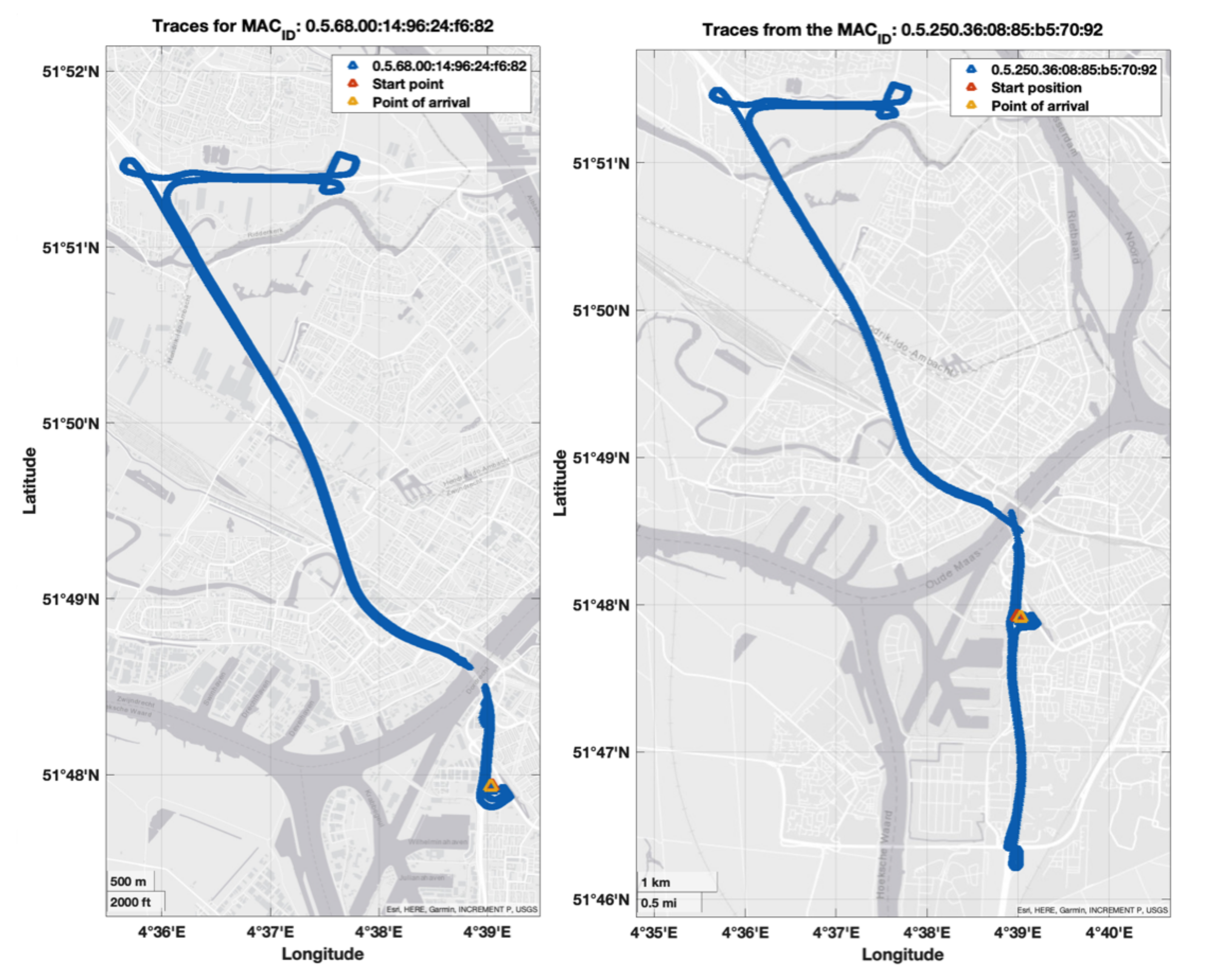 Energies 15 00692 g008 550