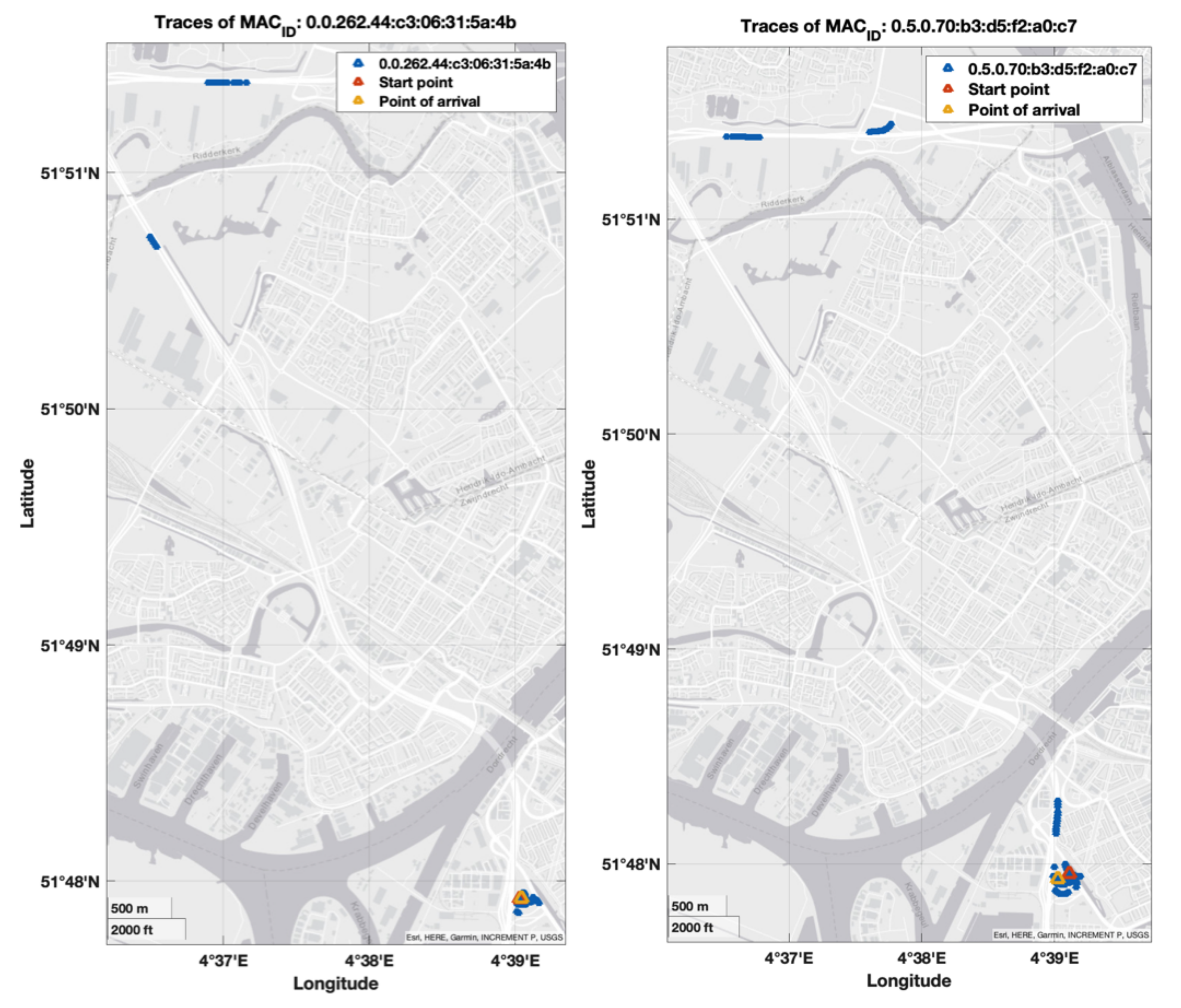 Energies 15 00692 g010 550