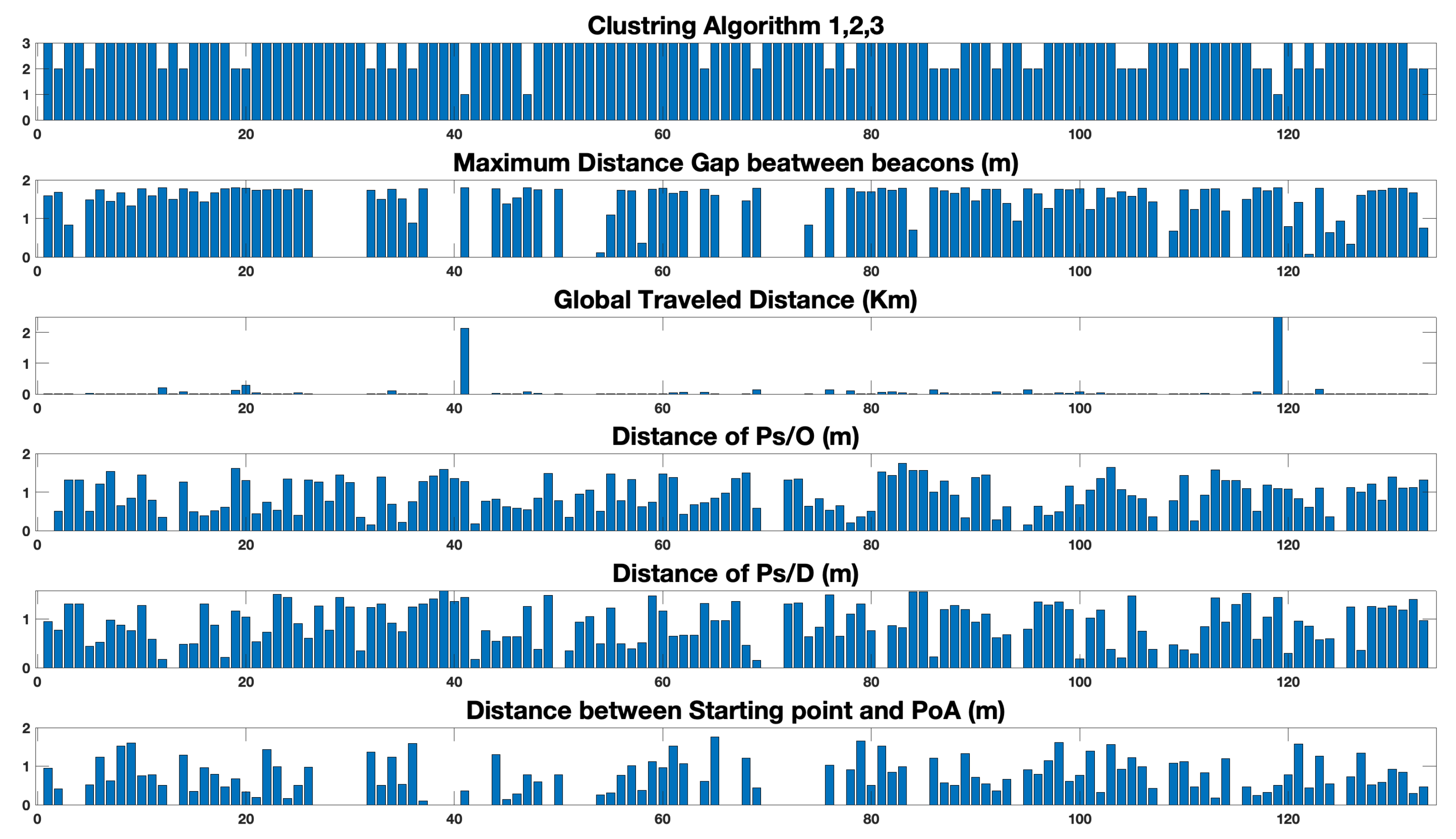 Energies 15 00692 g011 550