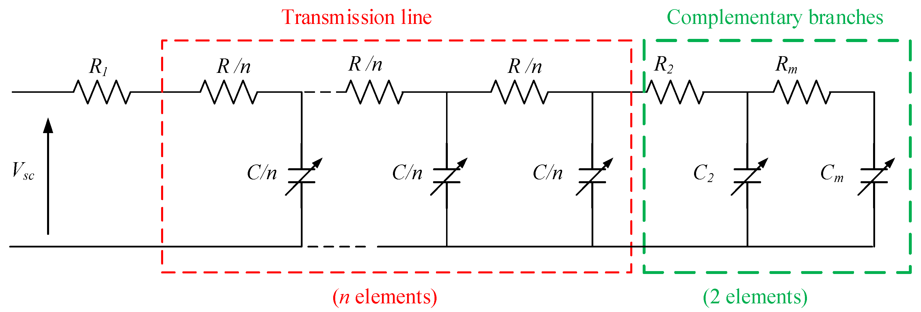 Energies 15 00693 g003 550