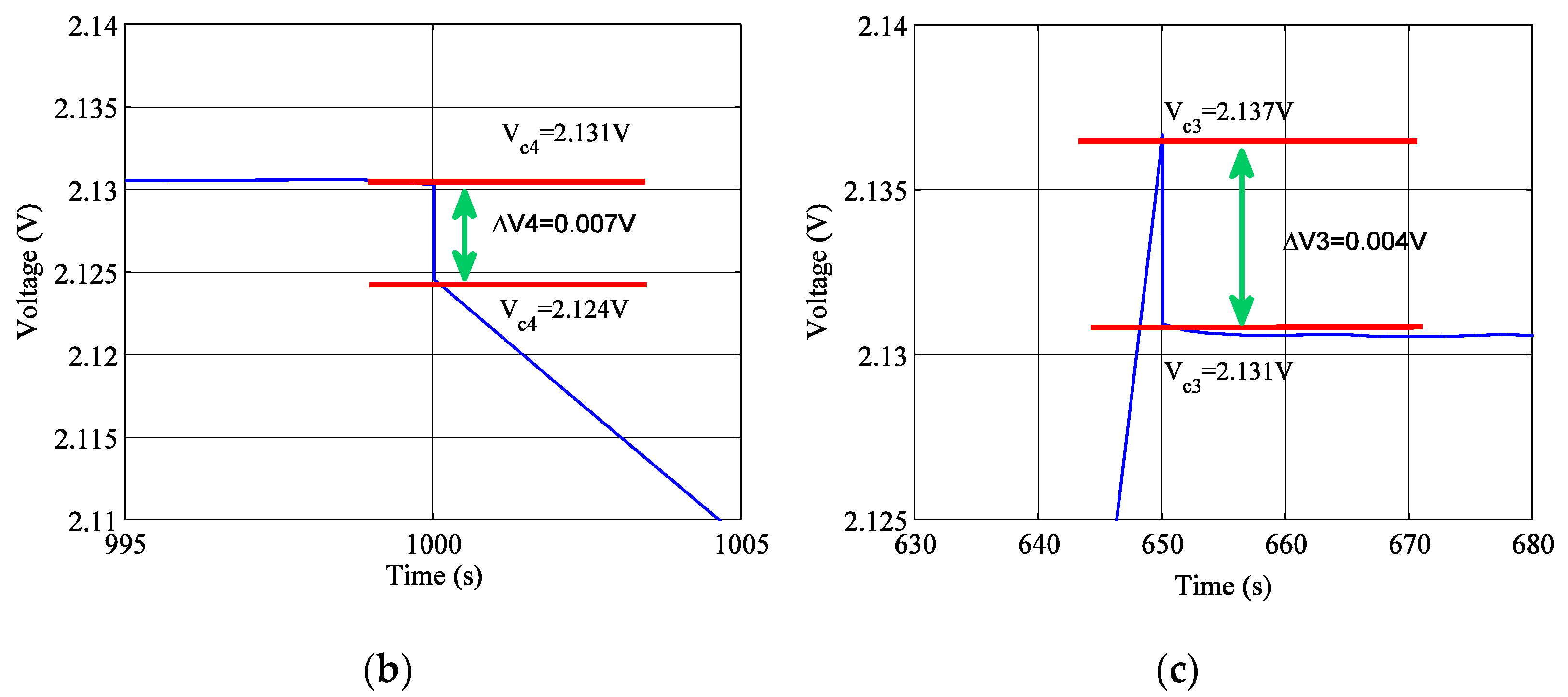 Energies 15 00693 g011b 550