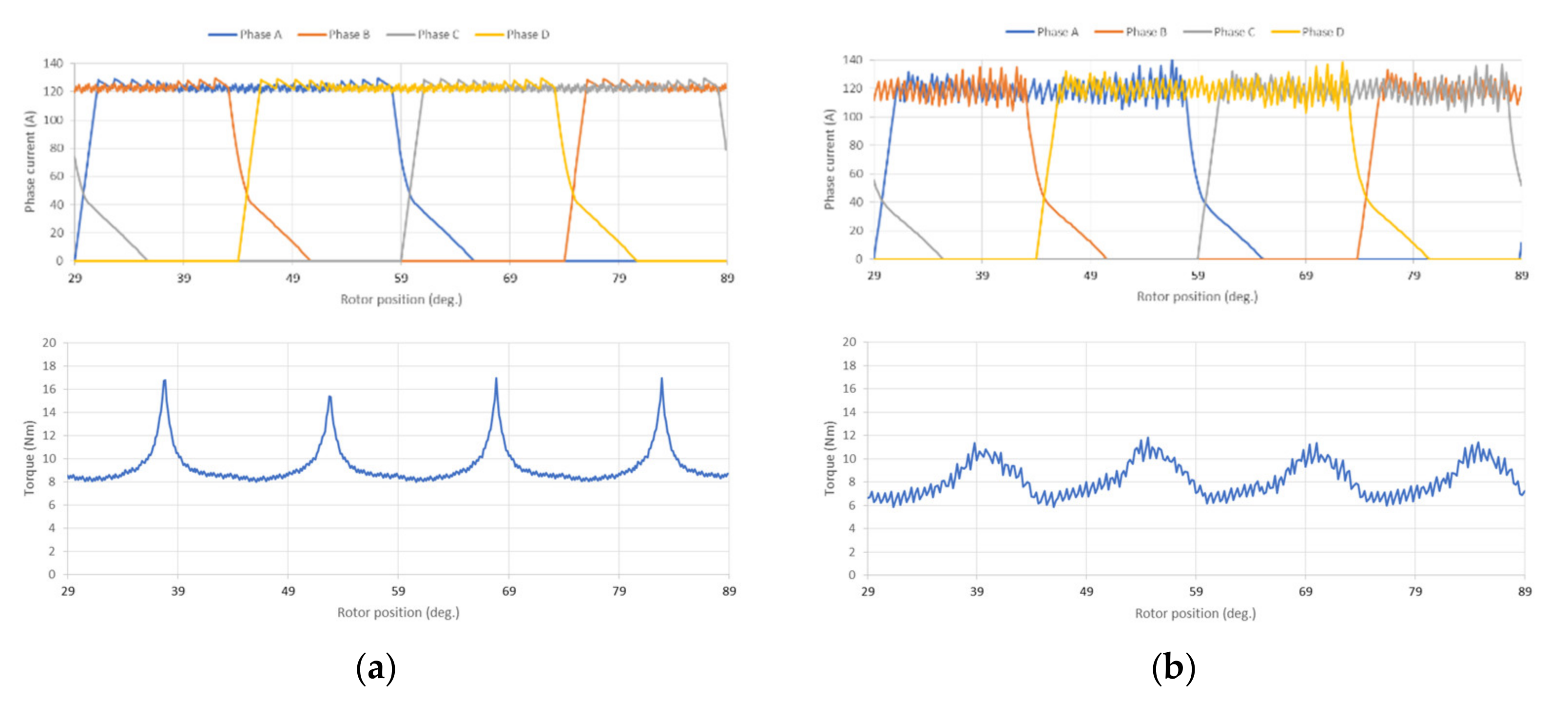 Energies 15 00694 g006