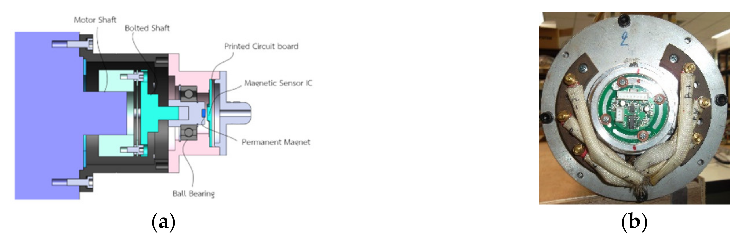 Energies 15 00694 g016