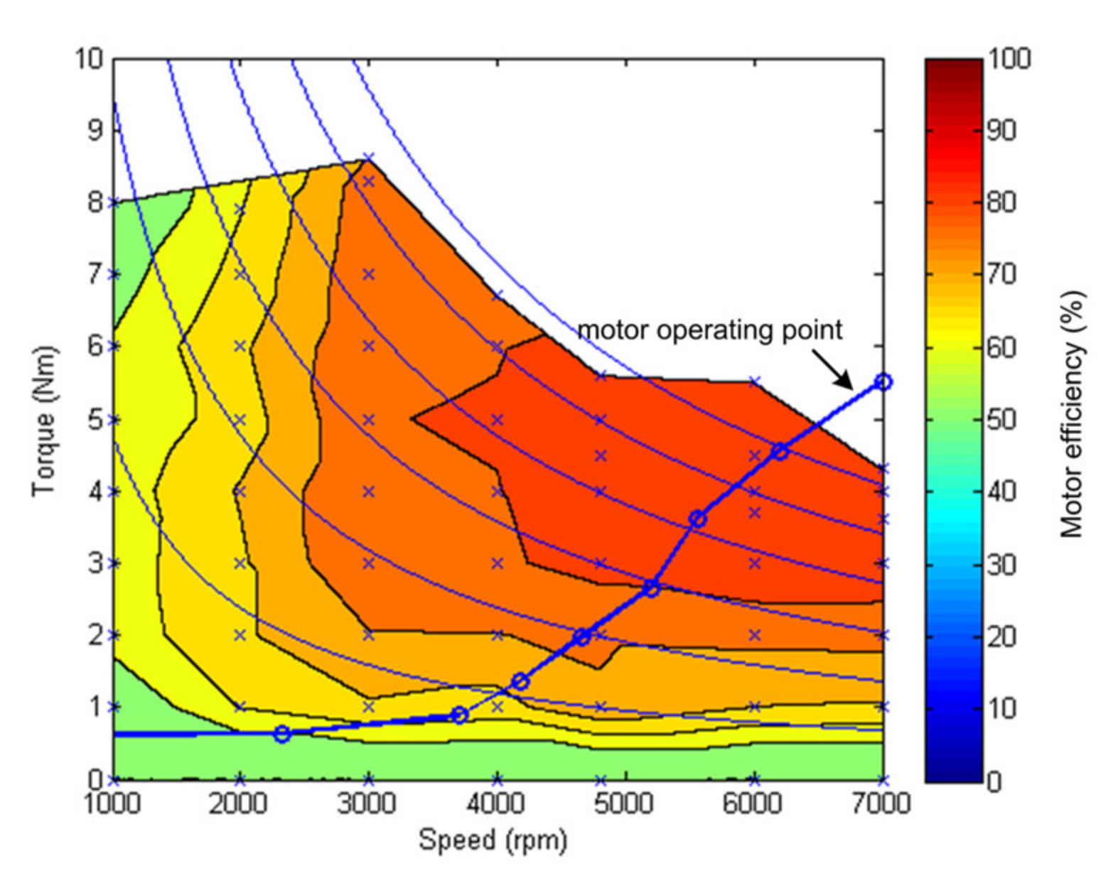 Energies 15 00694 g018