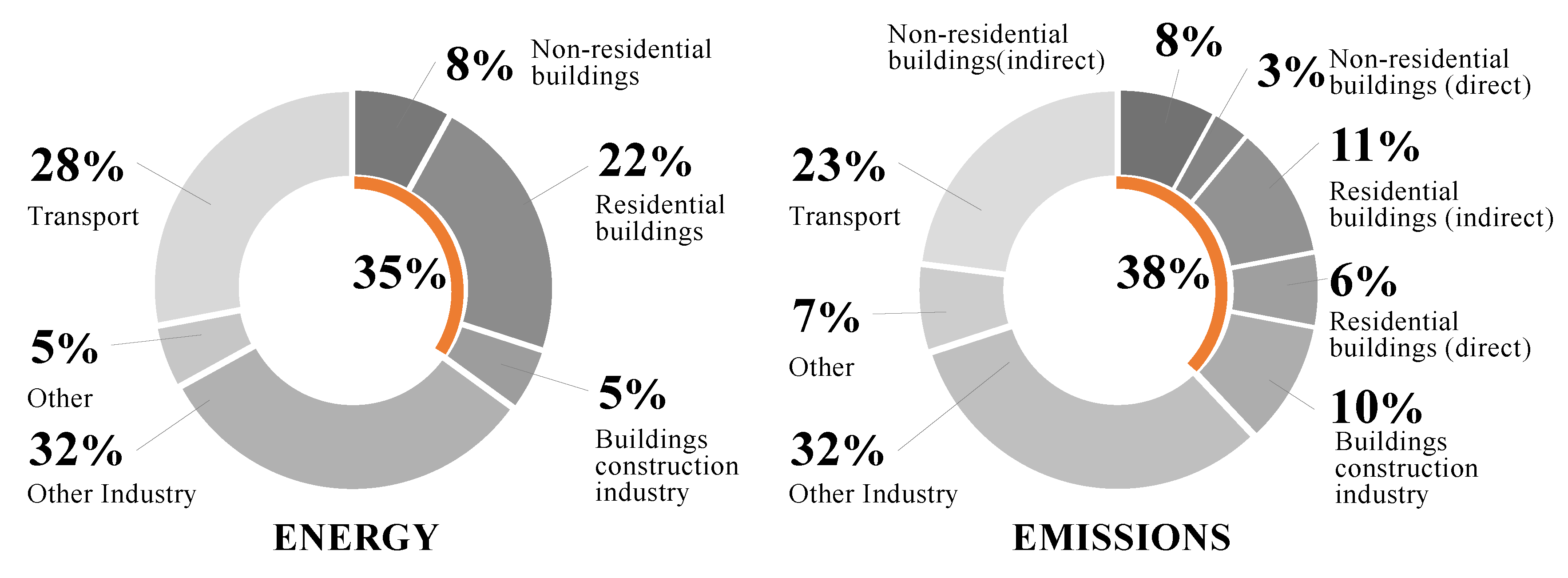Energies 15 00698 g001