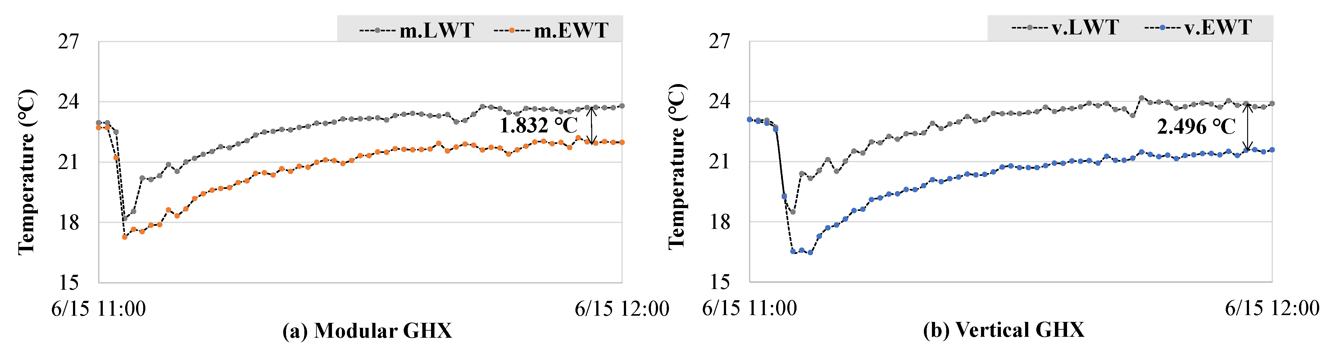Energies 15 00698 g007