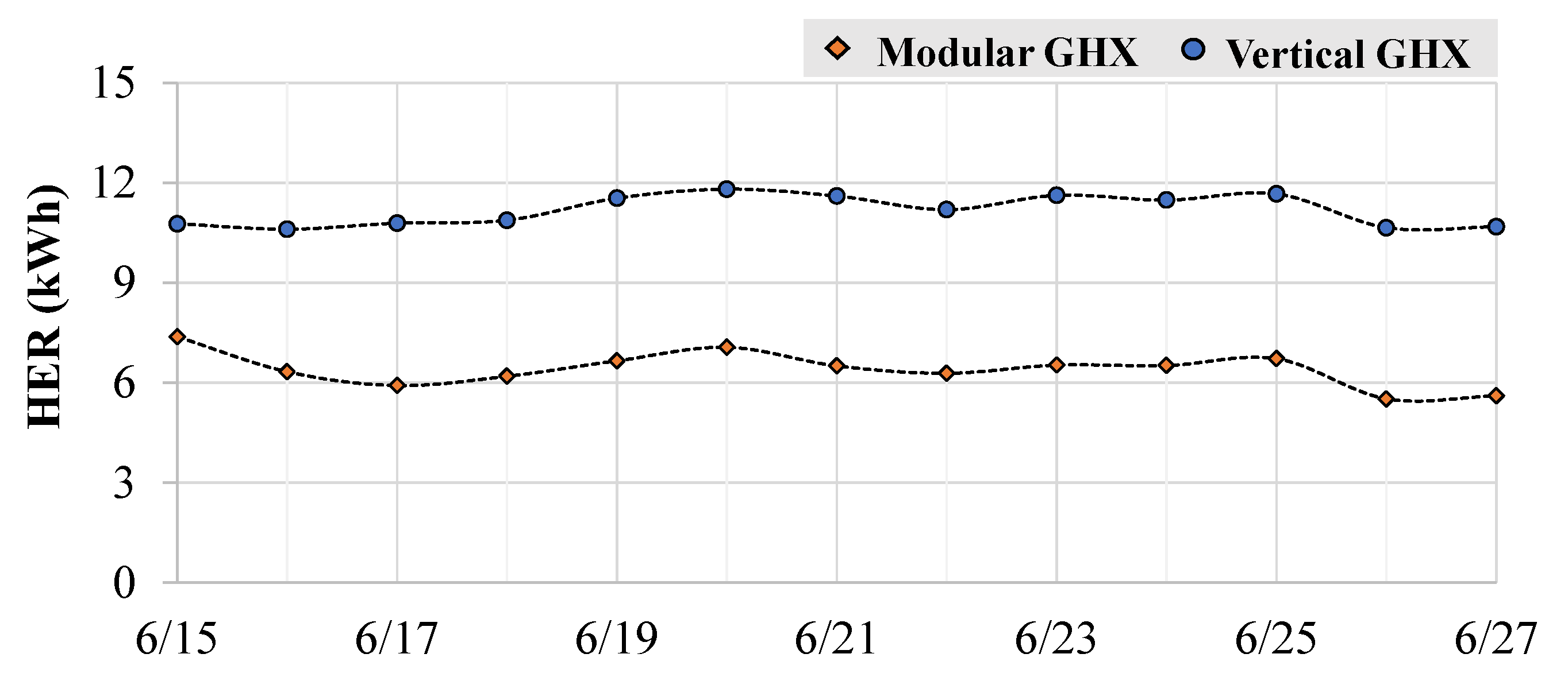 Energies 15 00698 g009