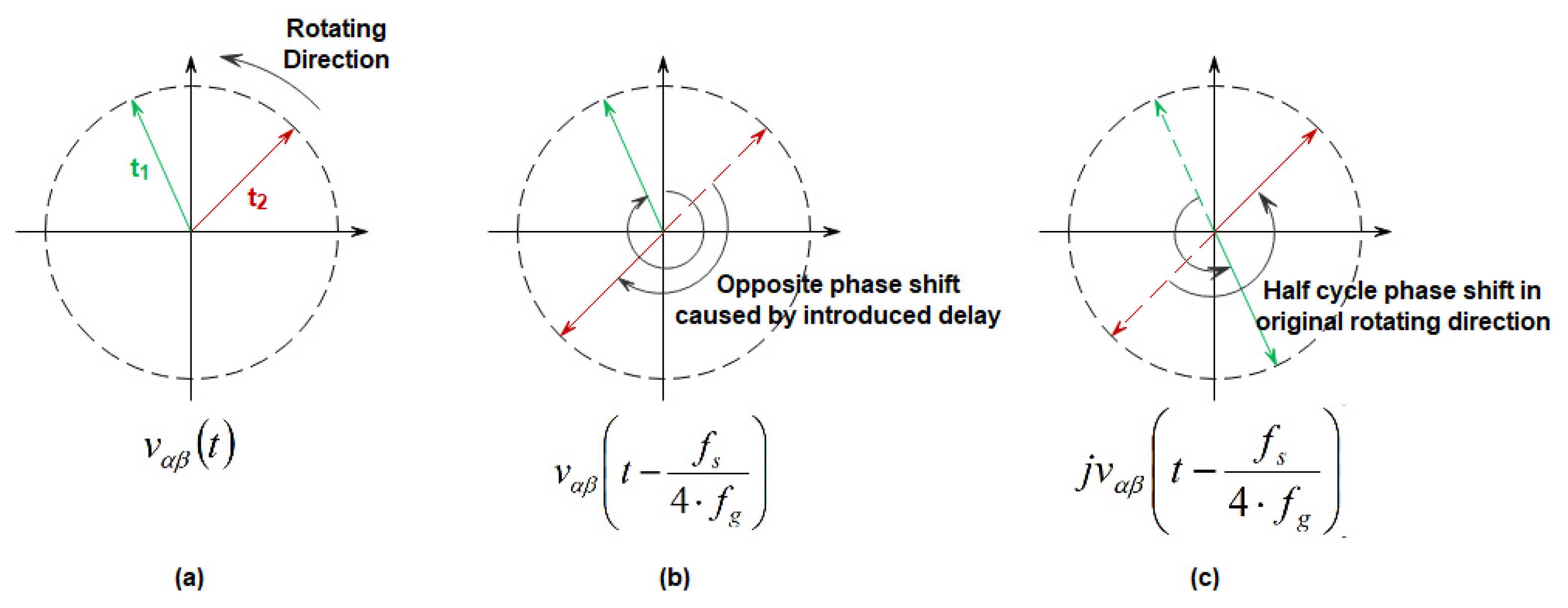 Energies 15 00701 g004 550