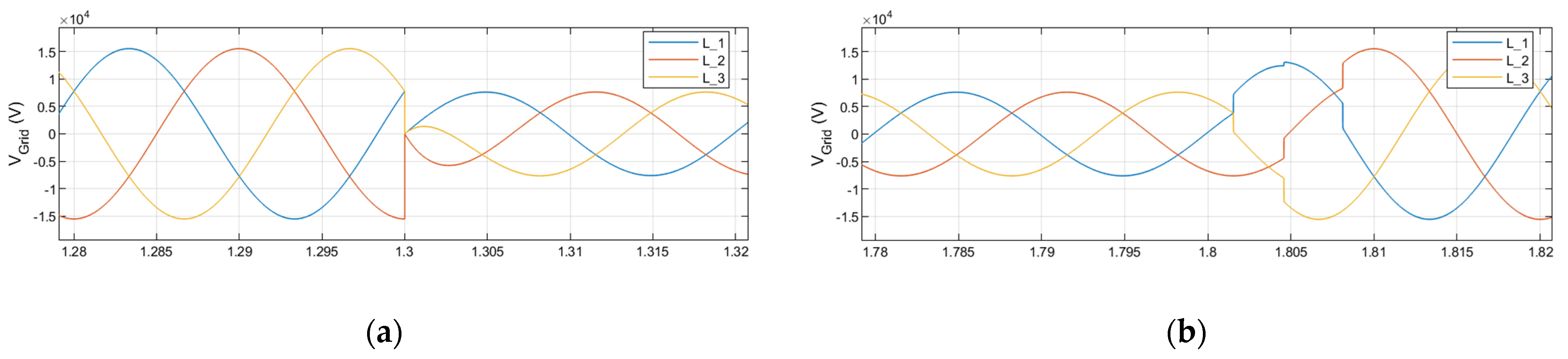 Energies 15 00701 g009 550