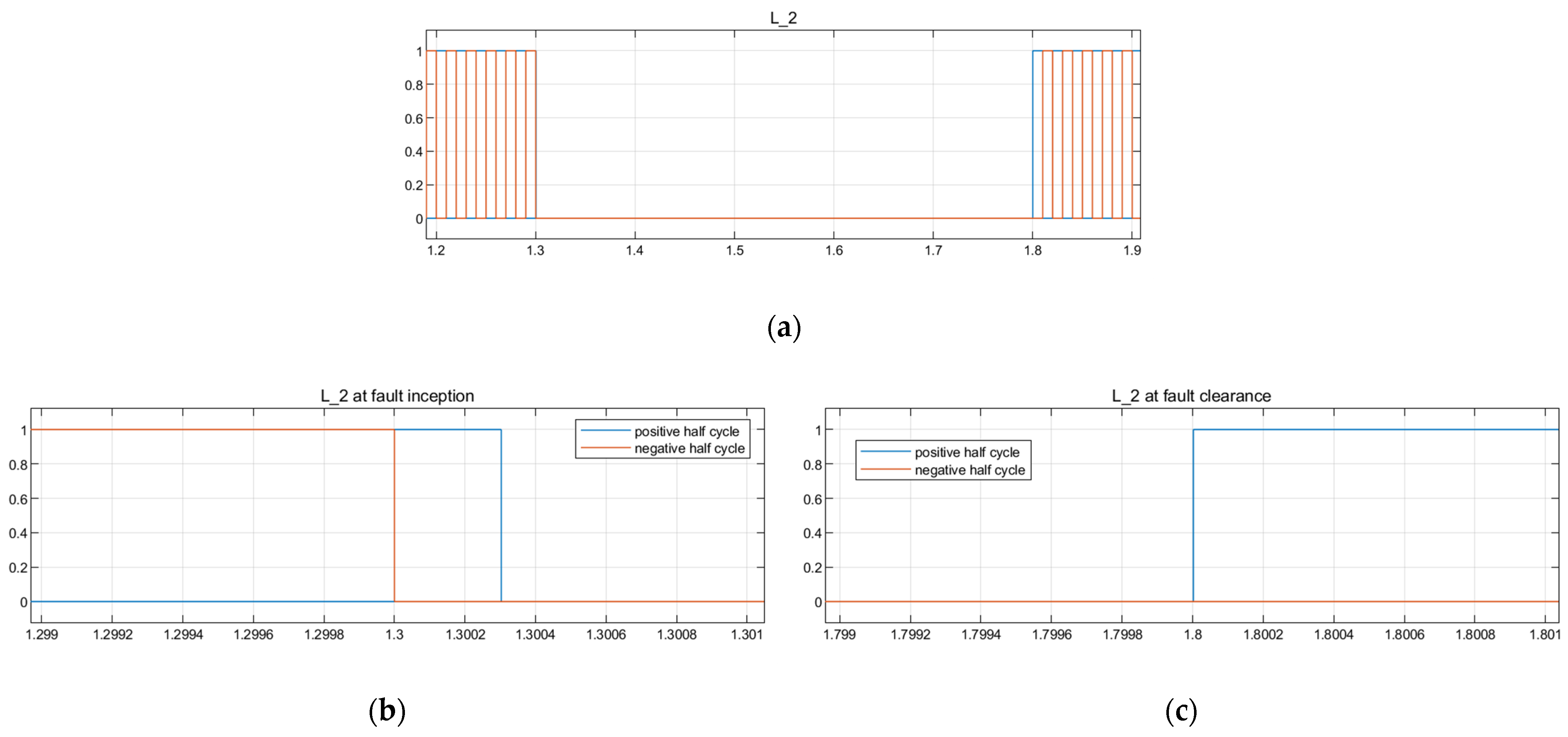 Energies 15 00701 g011 550