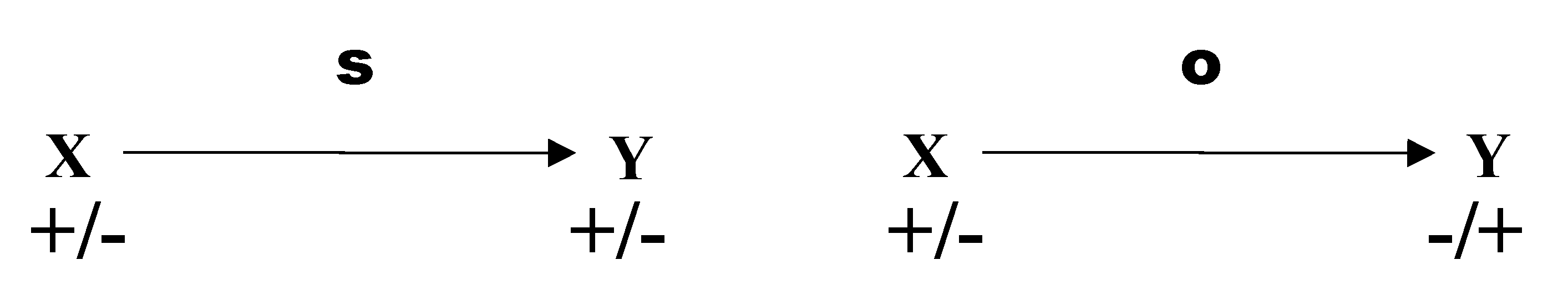 Energies 15 00705 g0a1 550