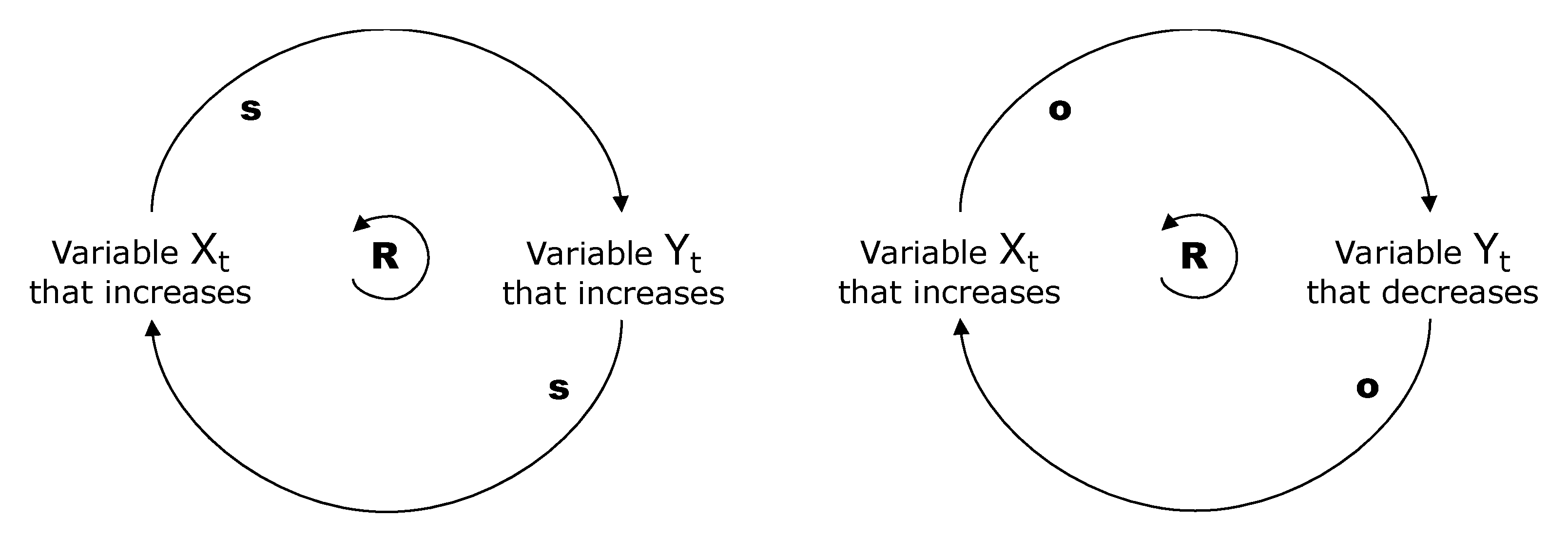 Energies 15 00705 g0a2 550