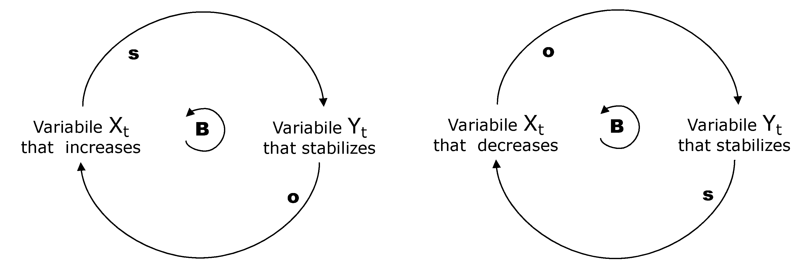 Energies 15 00705 g0a3 550