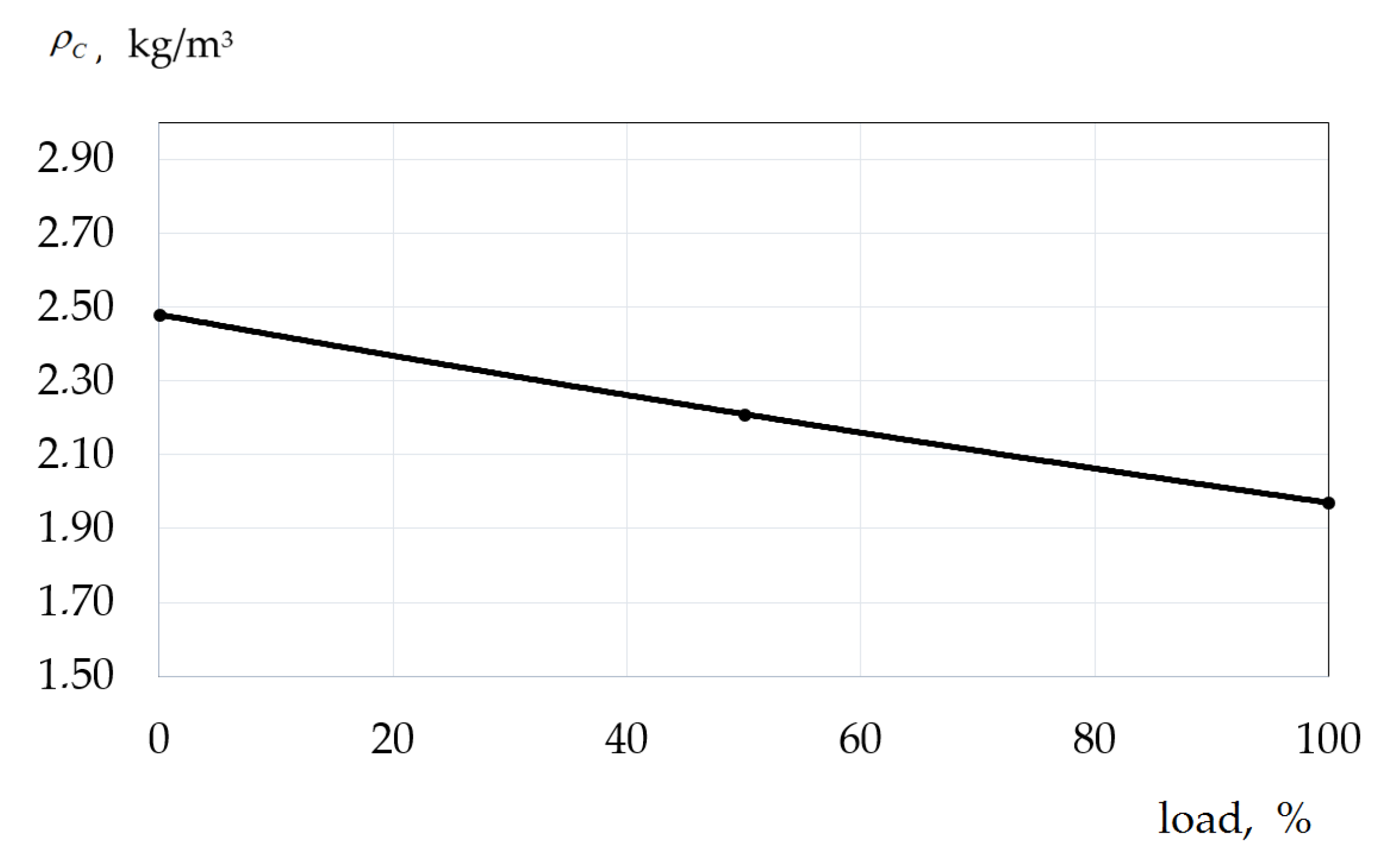 Energies 15 00707 g004