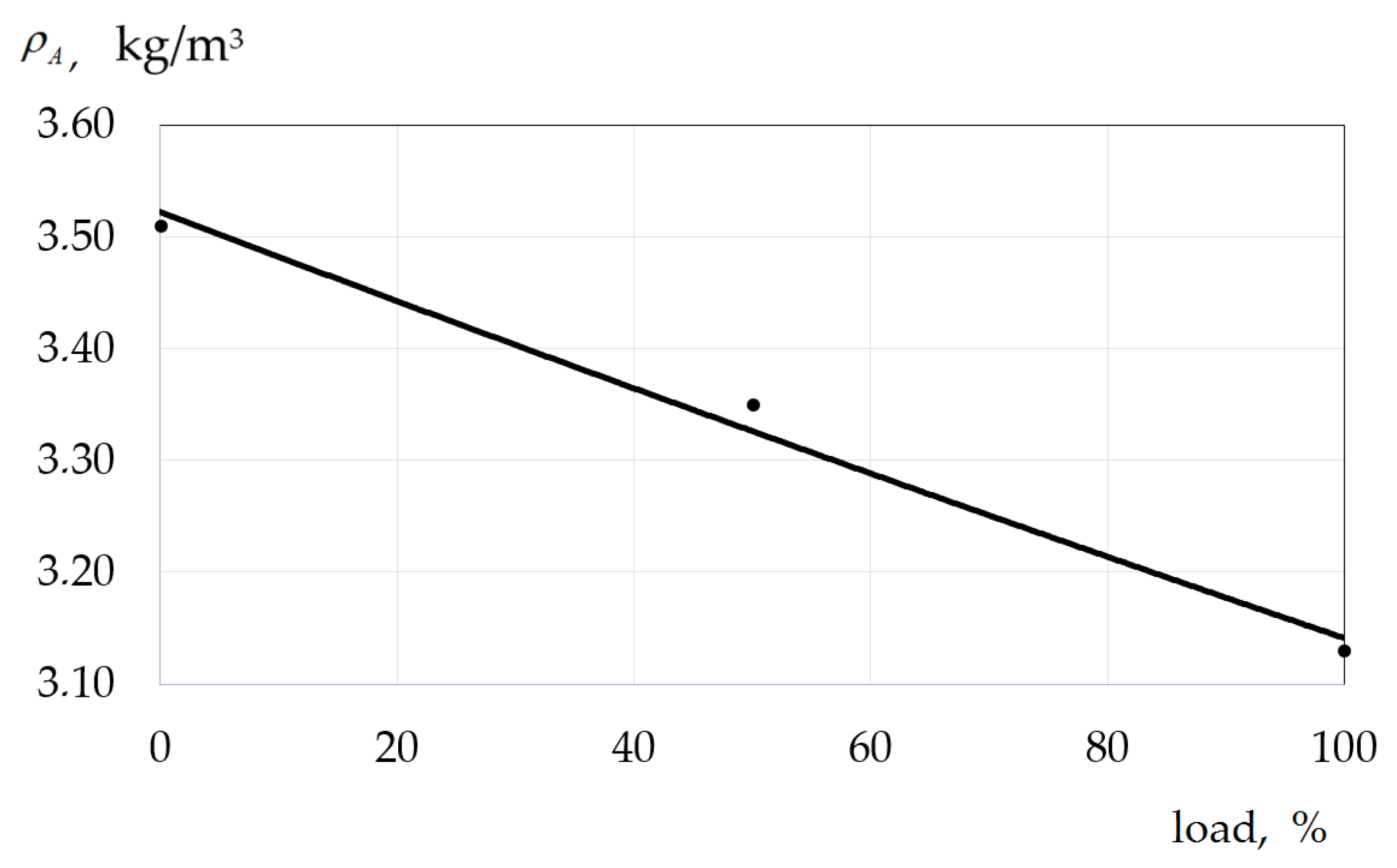 Energies 15 00707 g005