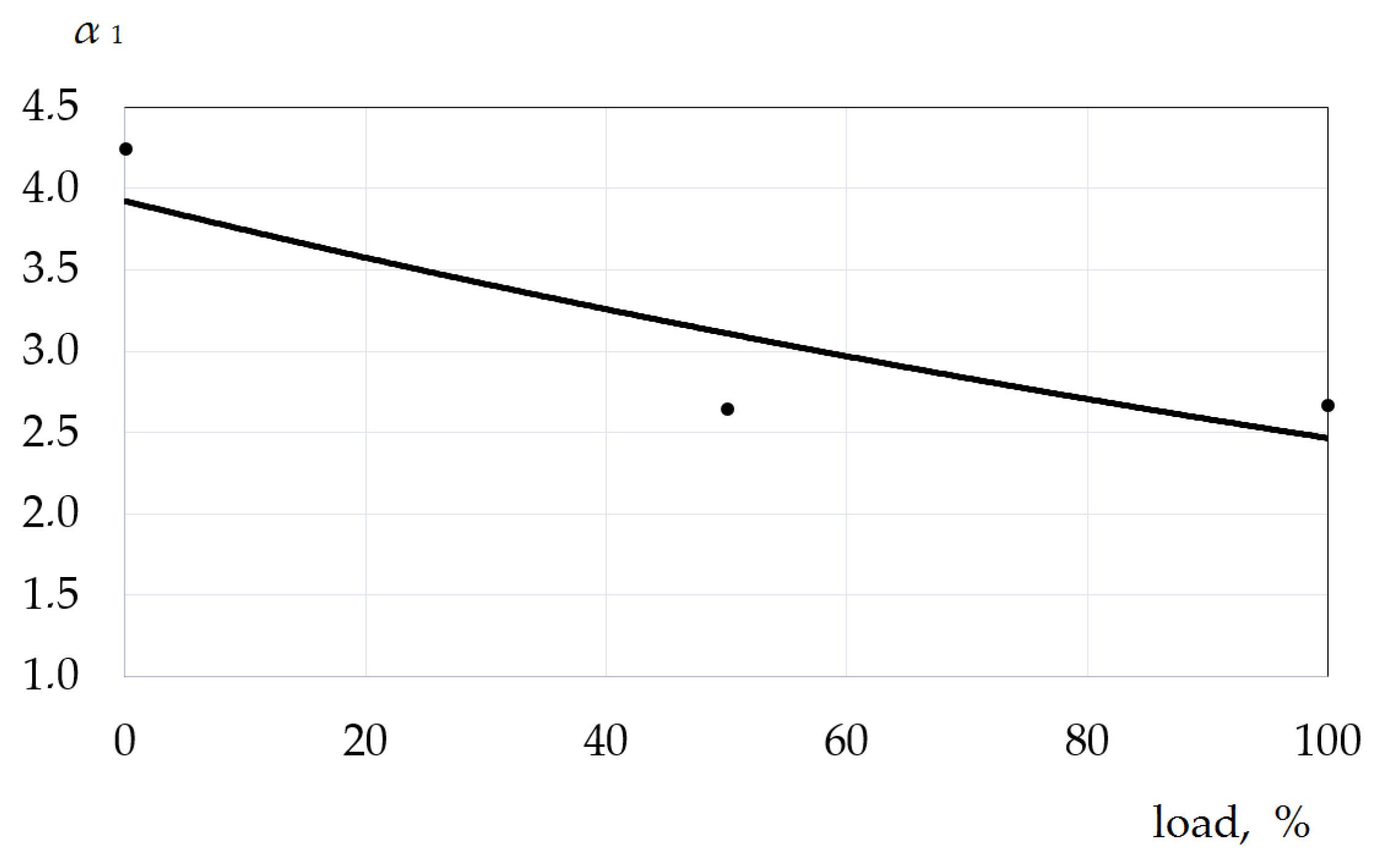 Energies 15 00707 g018