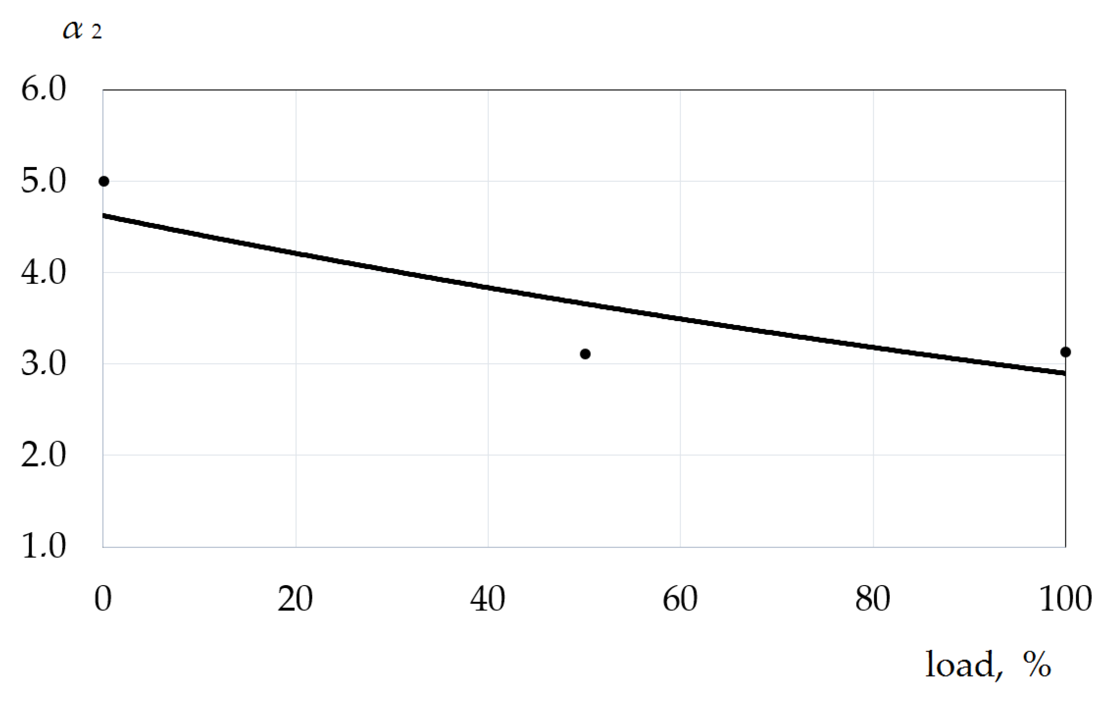 Energies 15 00707 g019