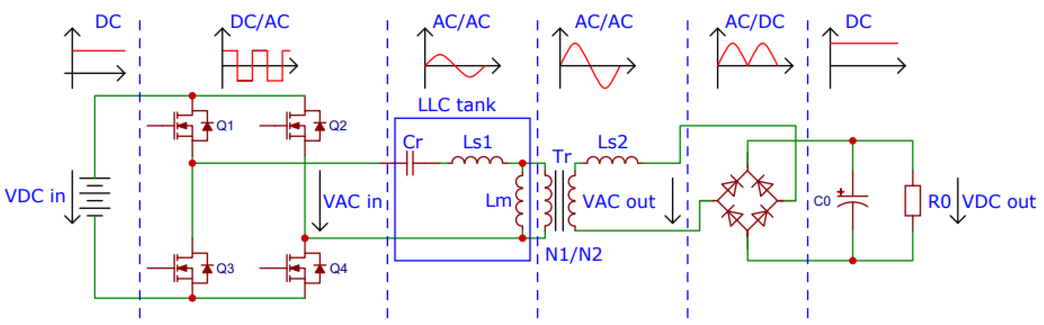 Energies 15 00708 g002