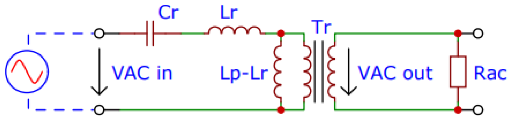 Energies 15 00708 g003