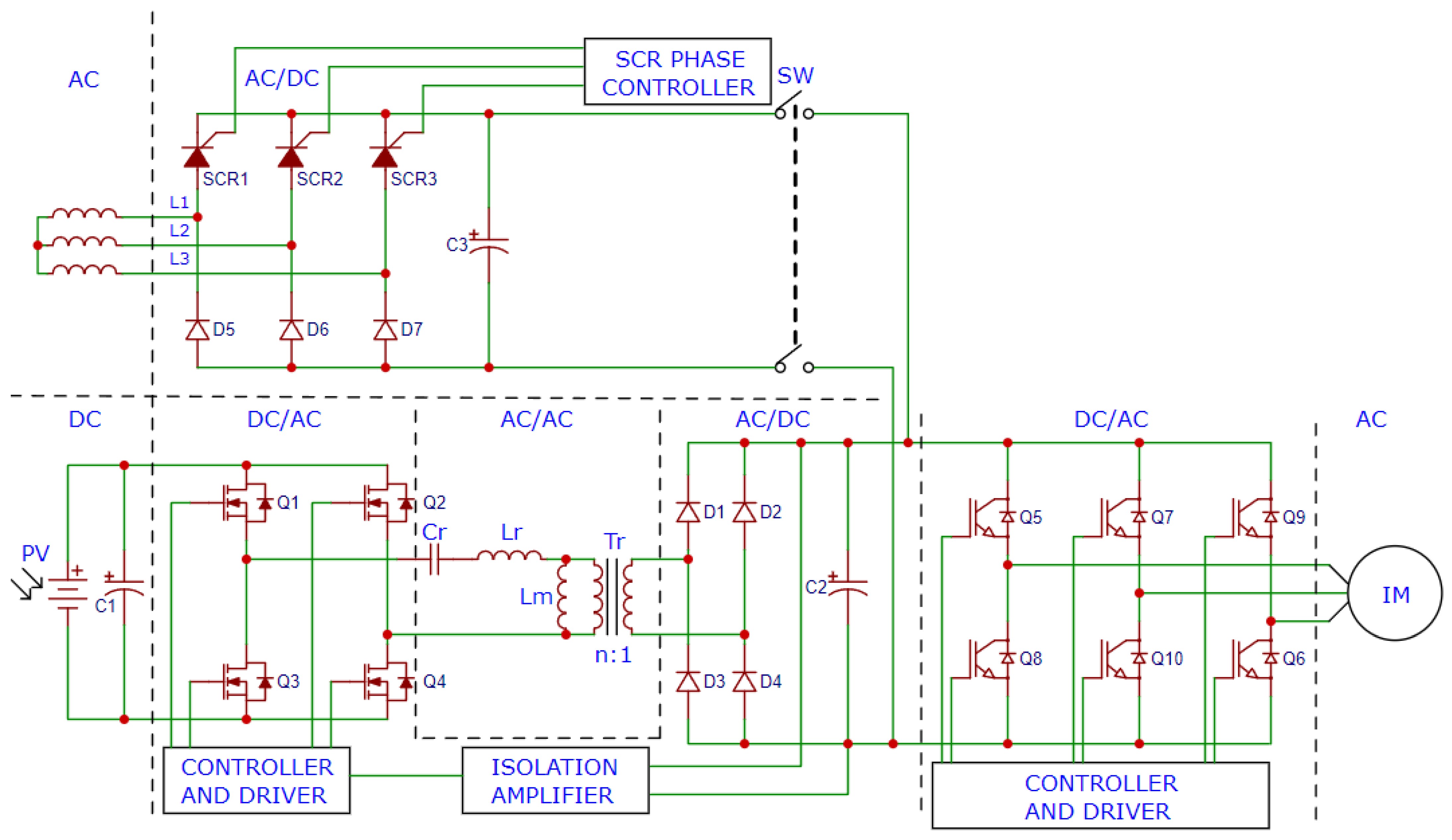 Energies 15 00708 g005