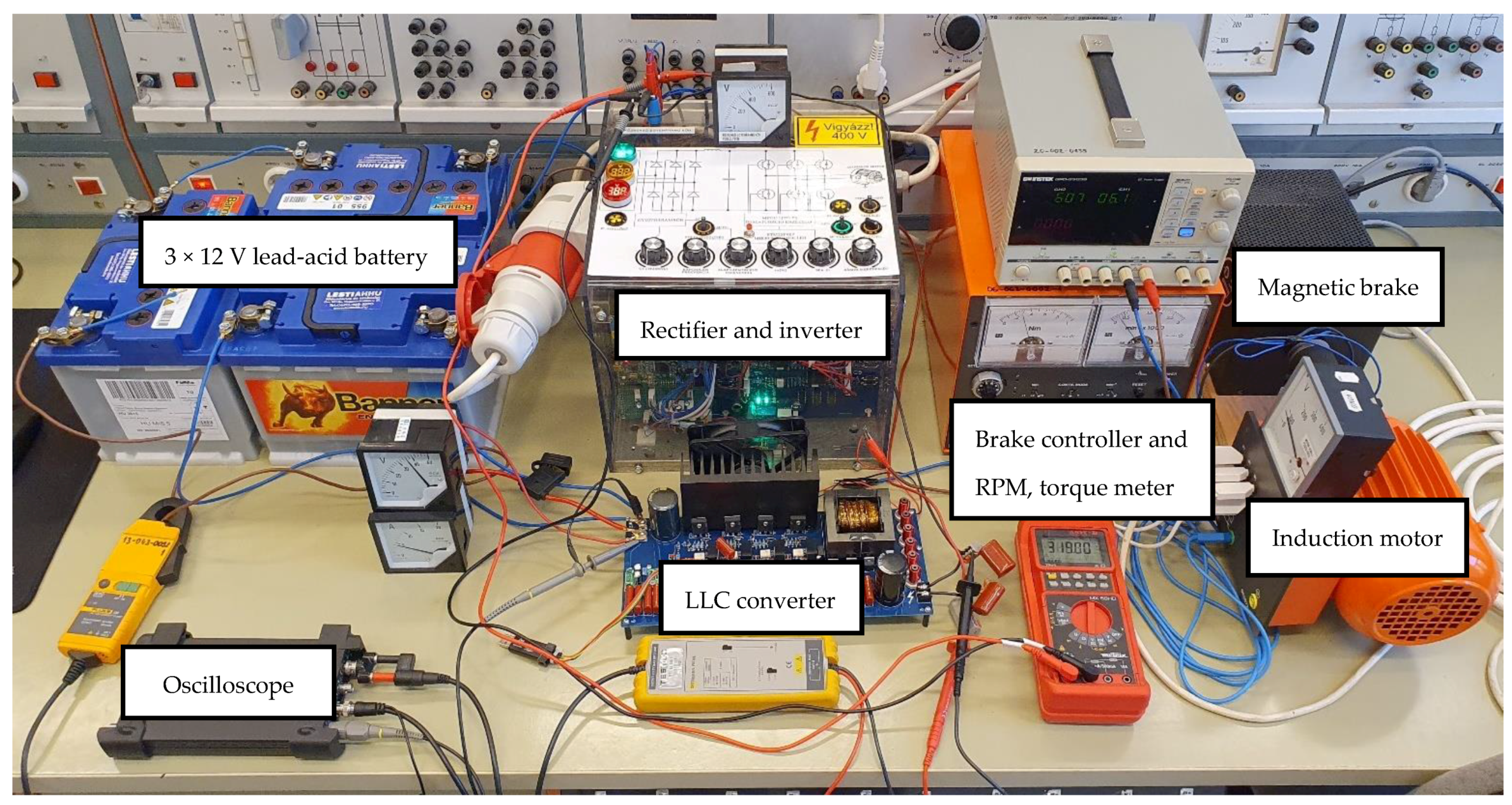 Energies 15 00708 g009