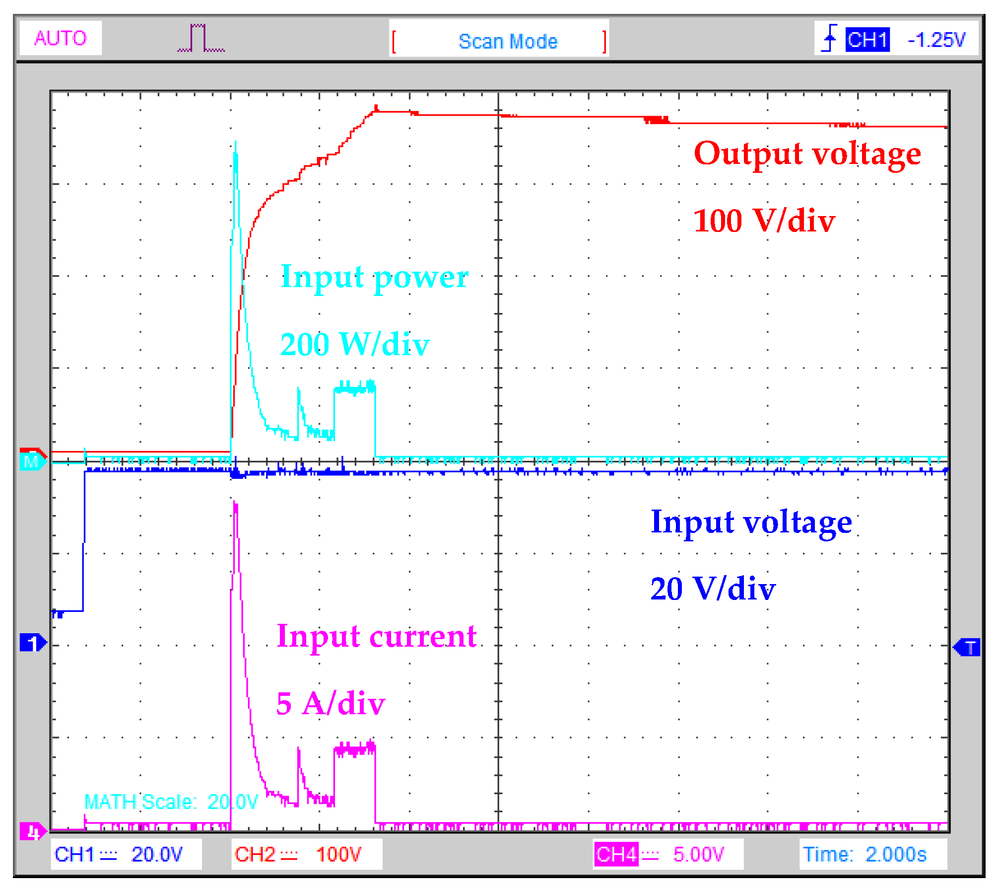 Energies 15 00708 g010