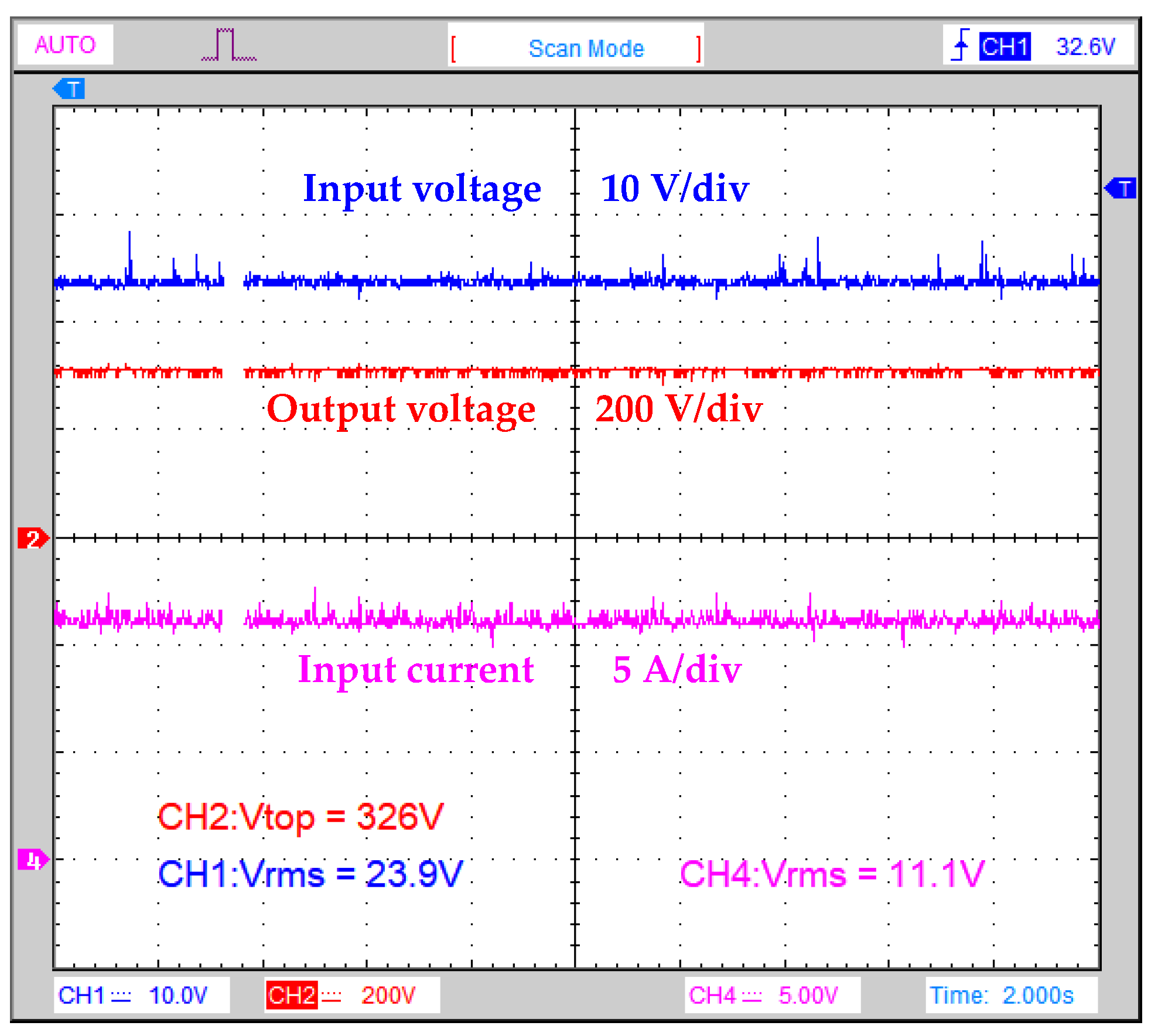 Energies 15 00708 g012