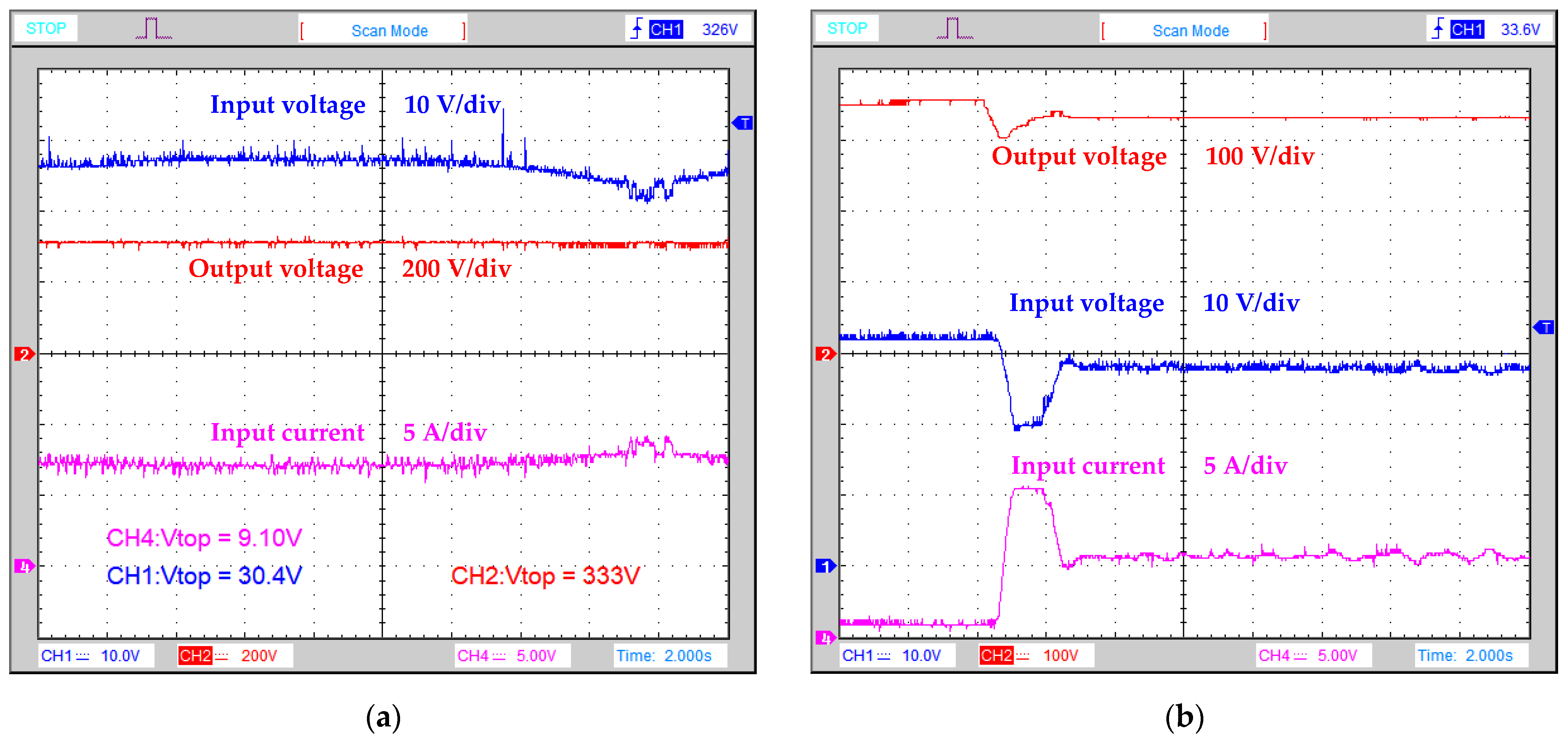 Energies 15 00708 g013