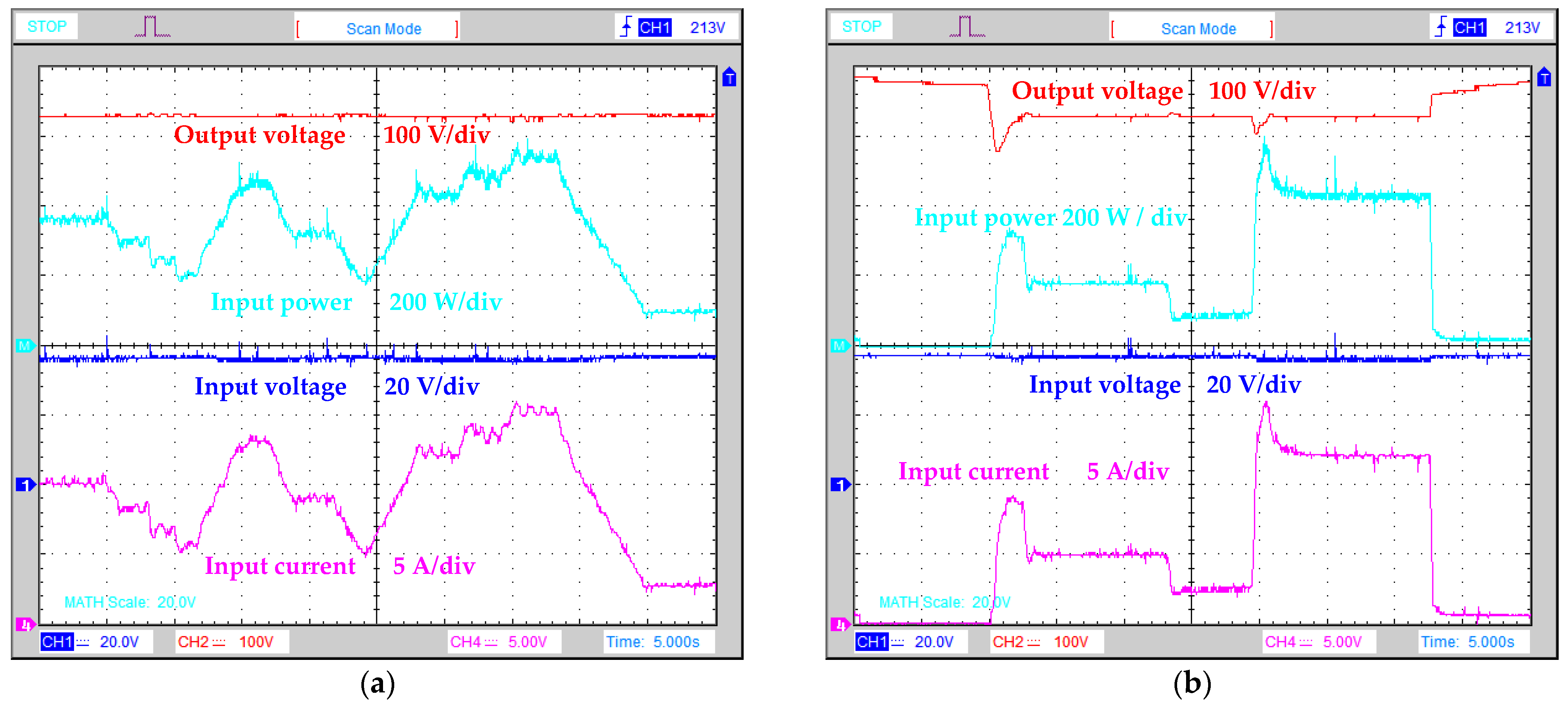 Energies 15 00708 g014