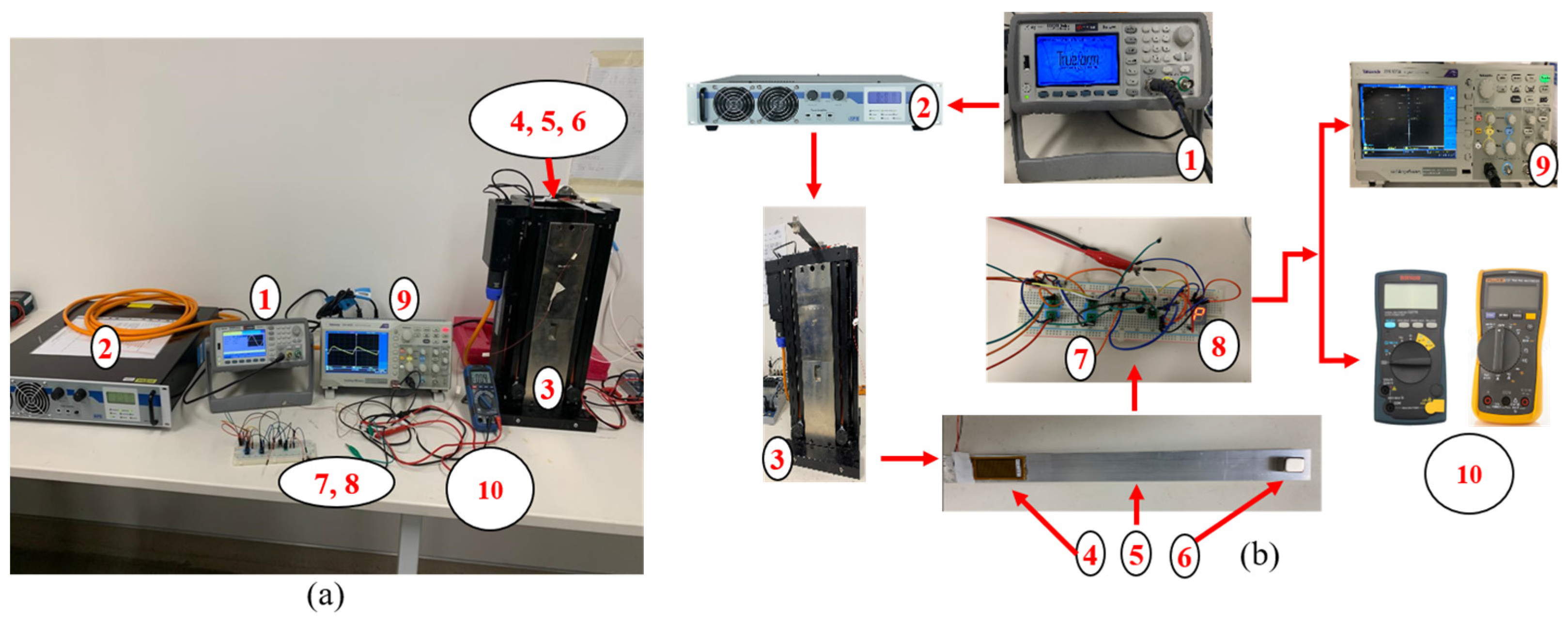 Energies 15 00709 g011 550
