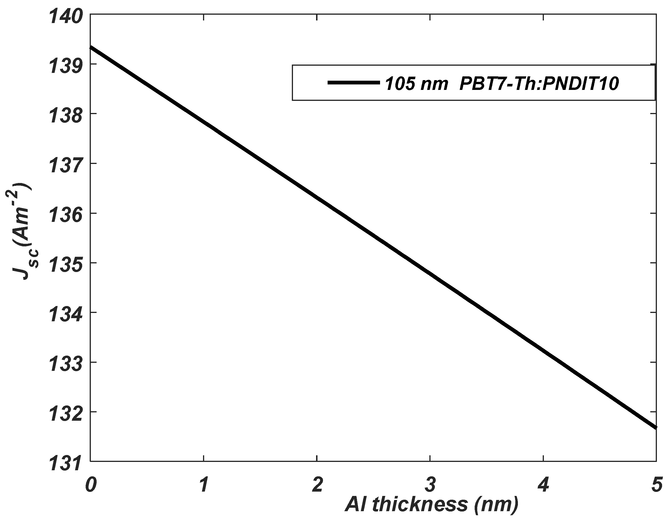 Energies 15 00711 g004