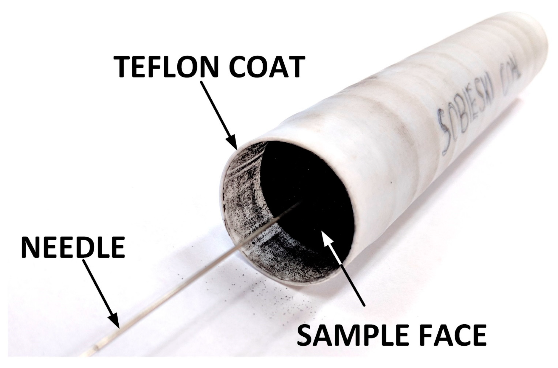 Energies 15 00715 g002