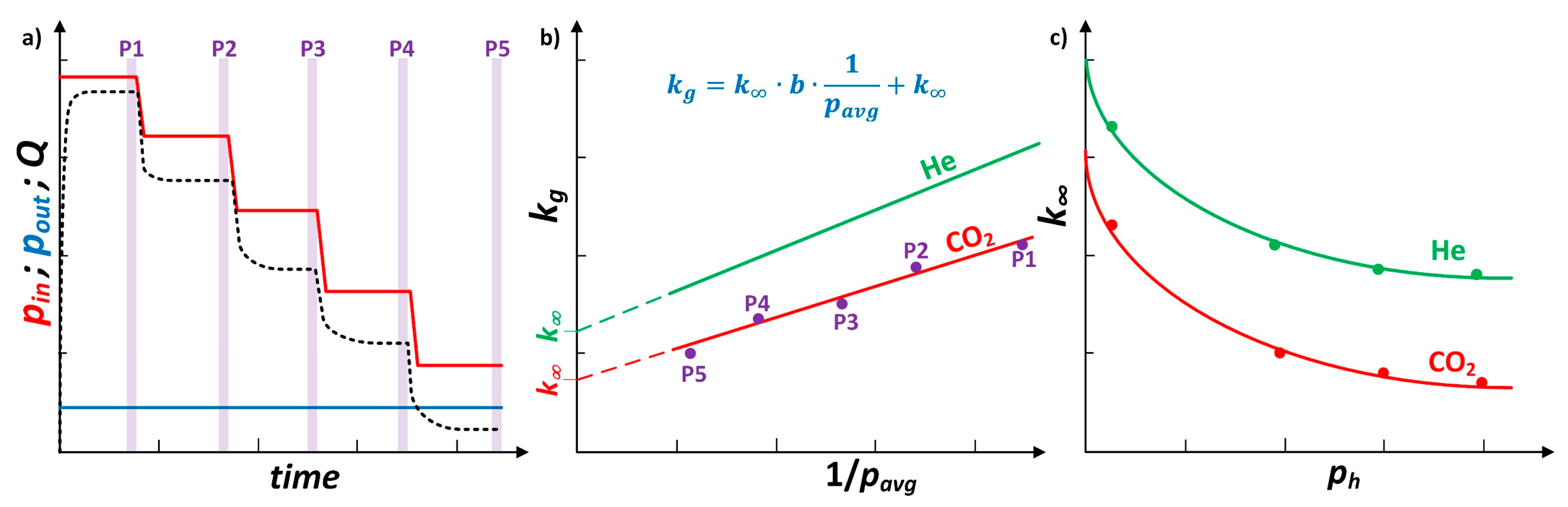 Energies 15 00715 g005