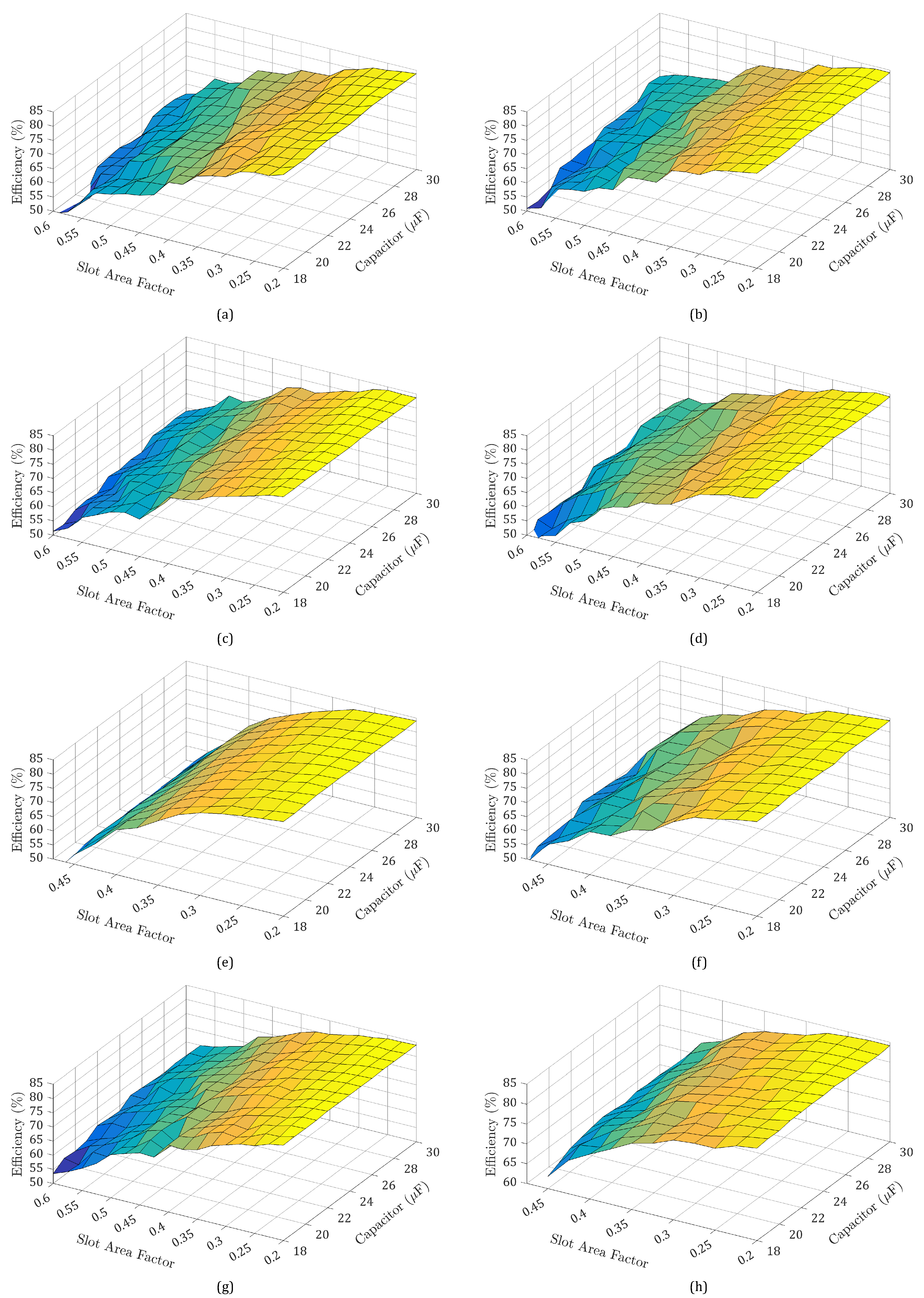 Energies 15 00717 g004