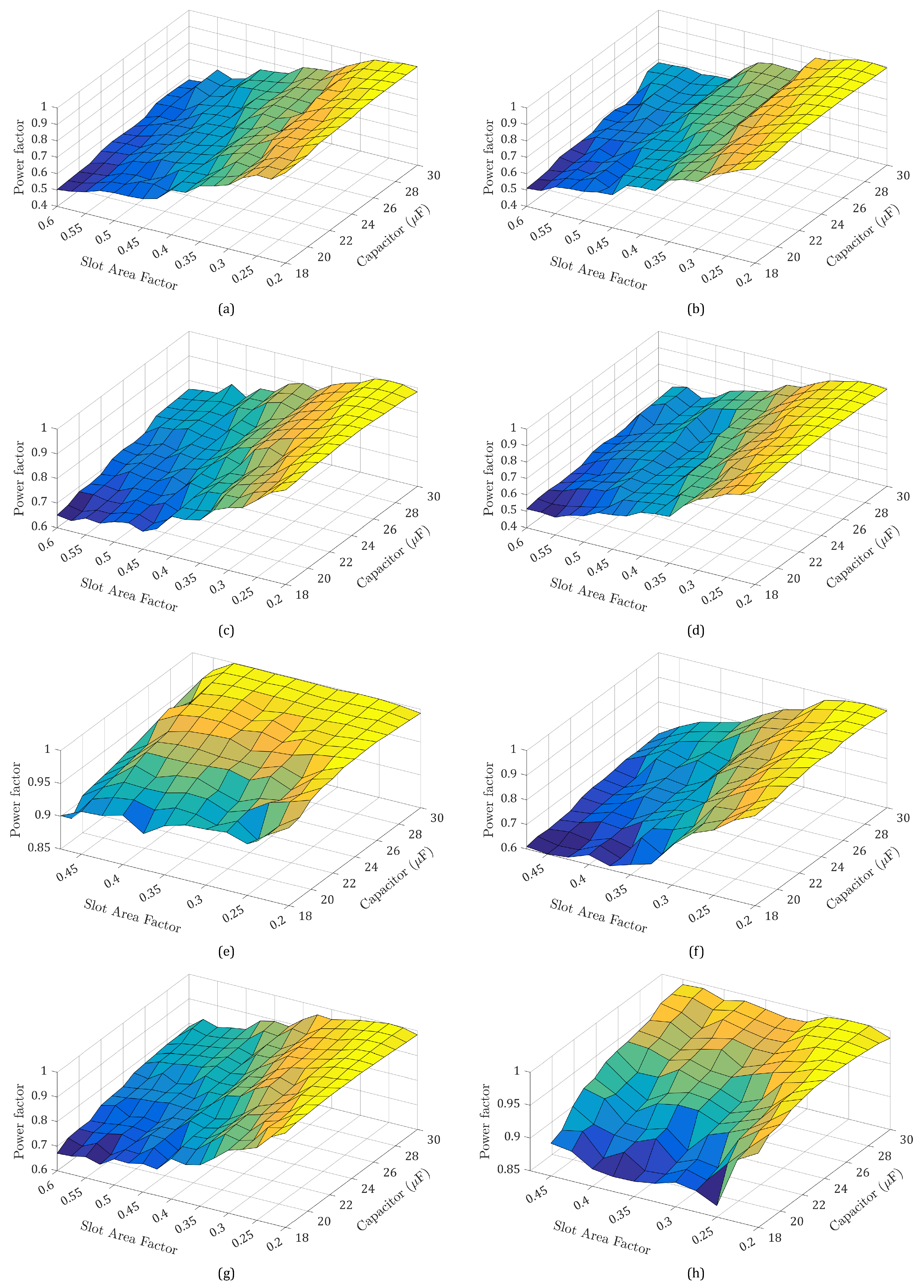 Energies 15 00717 g005