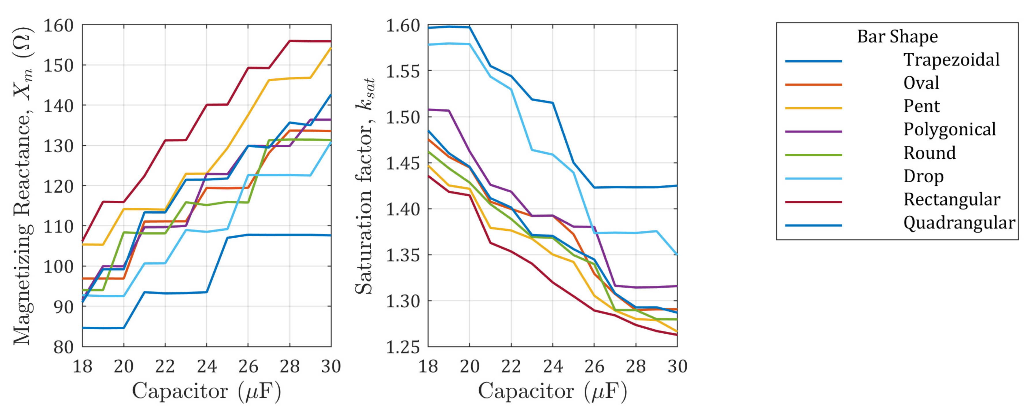 Energies 15 00717 g008