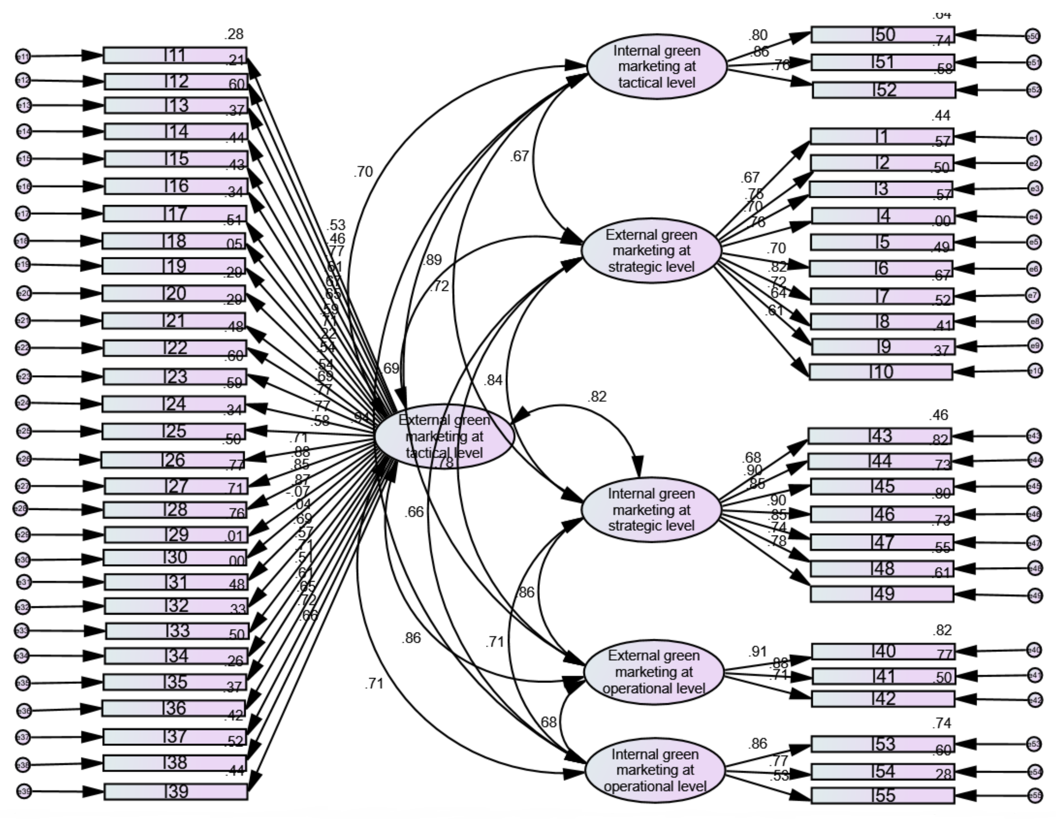 Energies 15 00718 g001