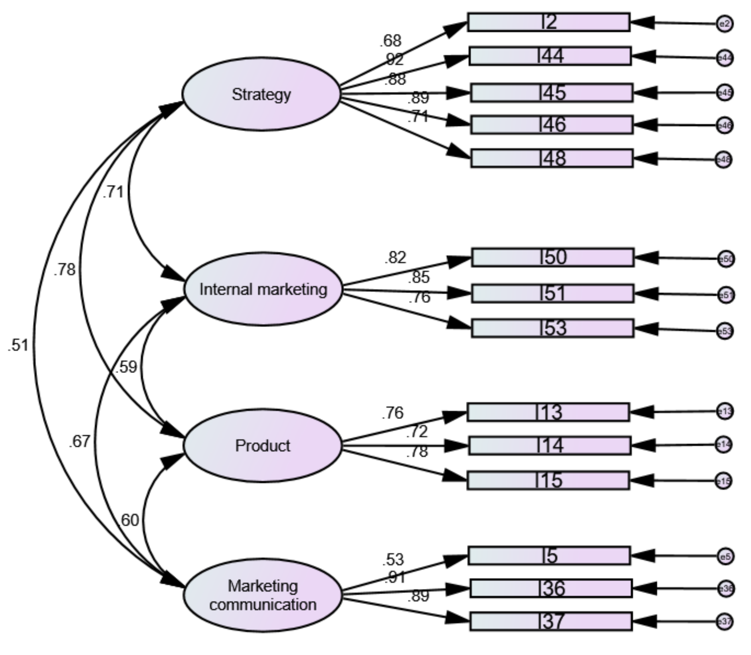Energies 15 00718 g004
