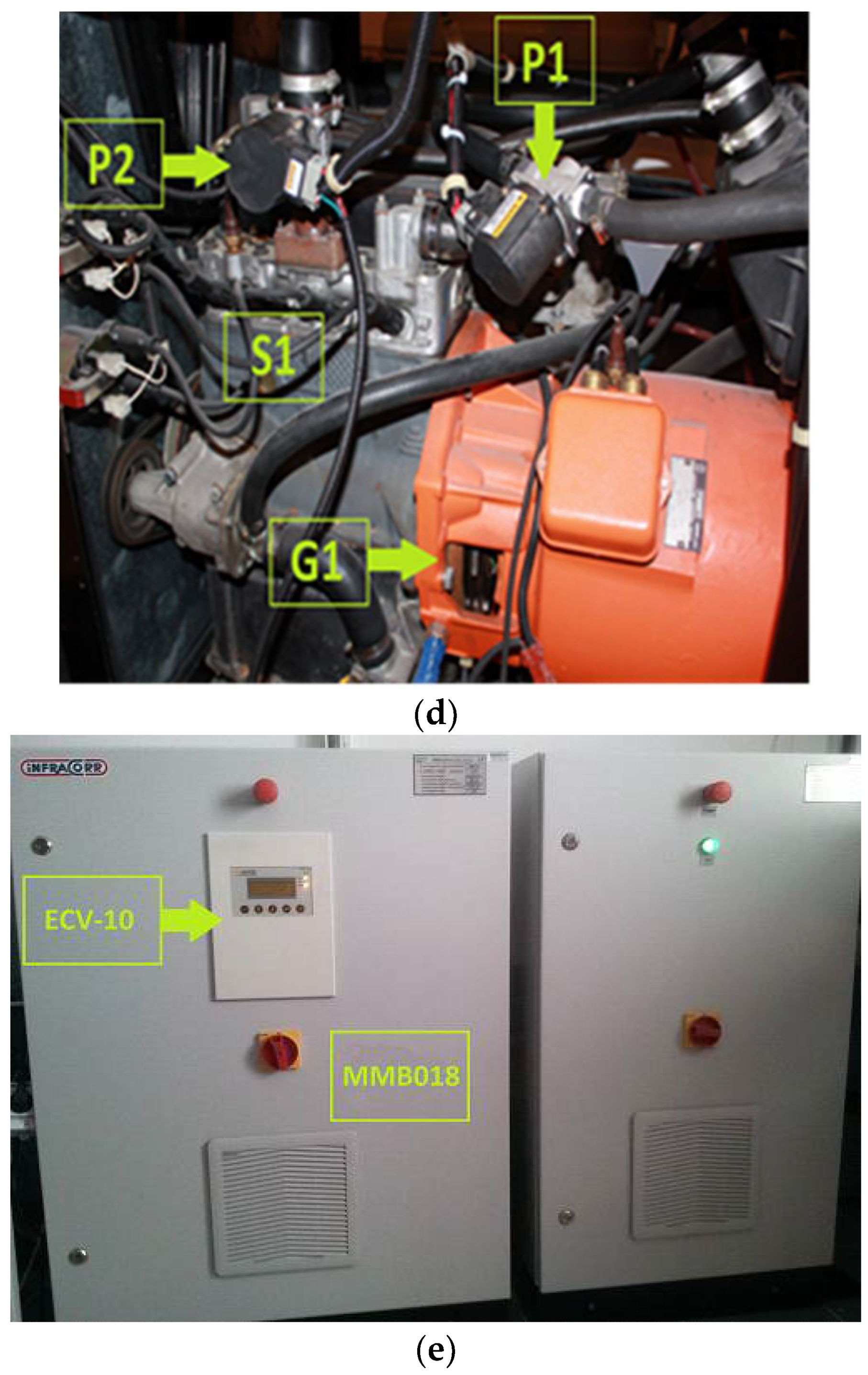 Energies 15 00719 g009b 550