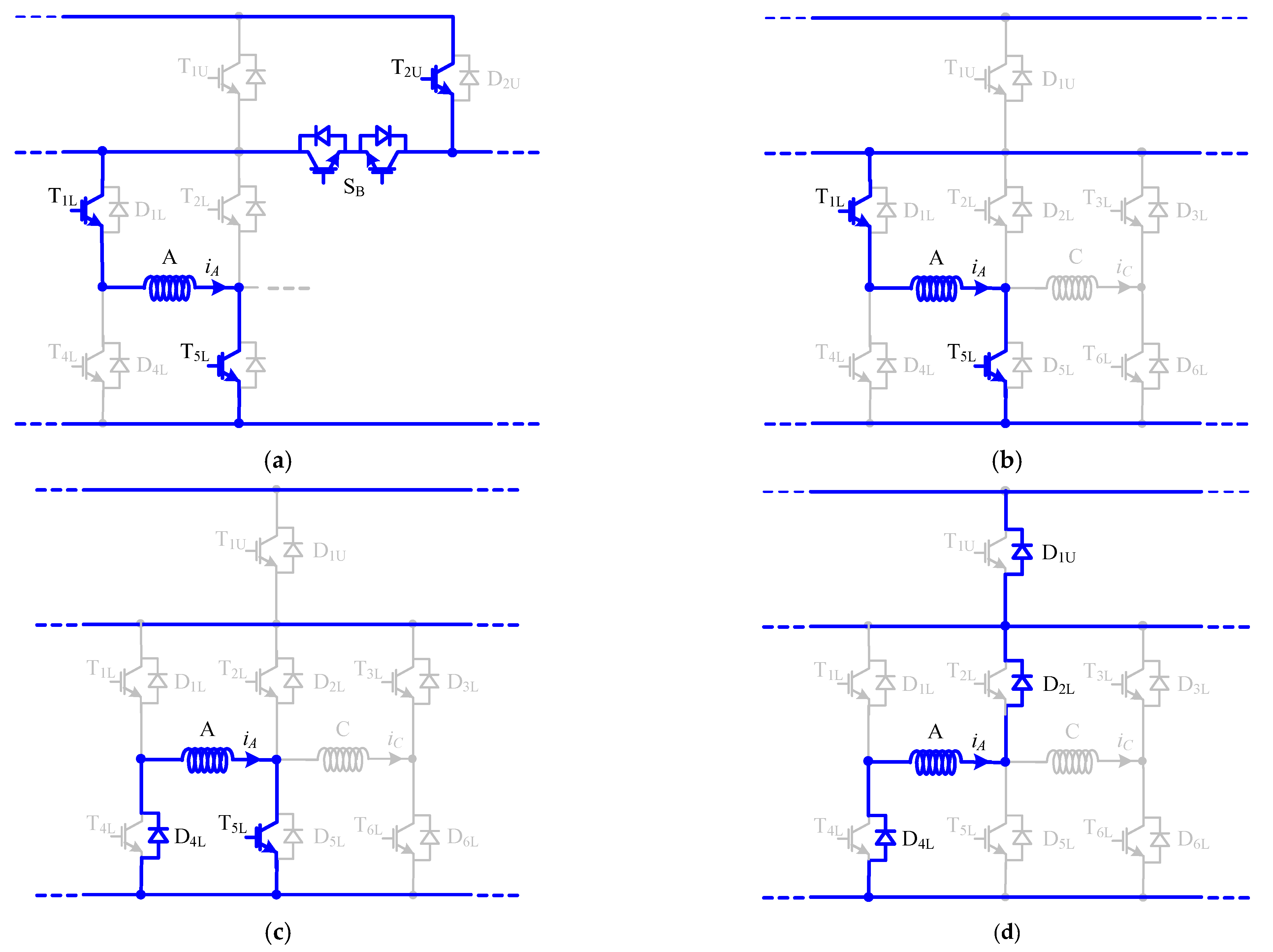 Energies 15 00720 g005 550