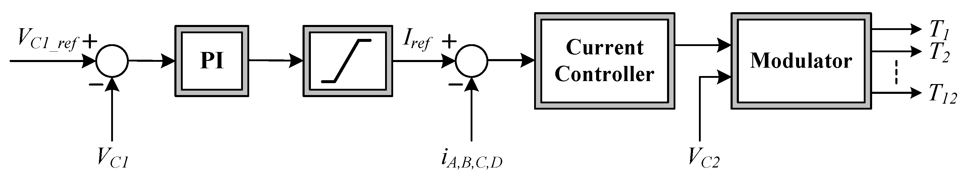 Energies 15 00720 g008 550