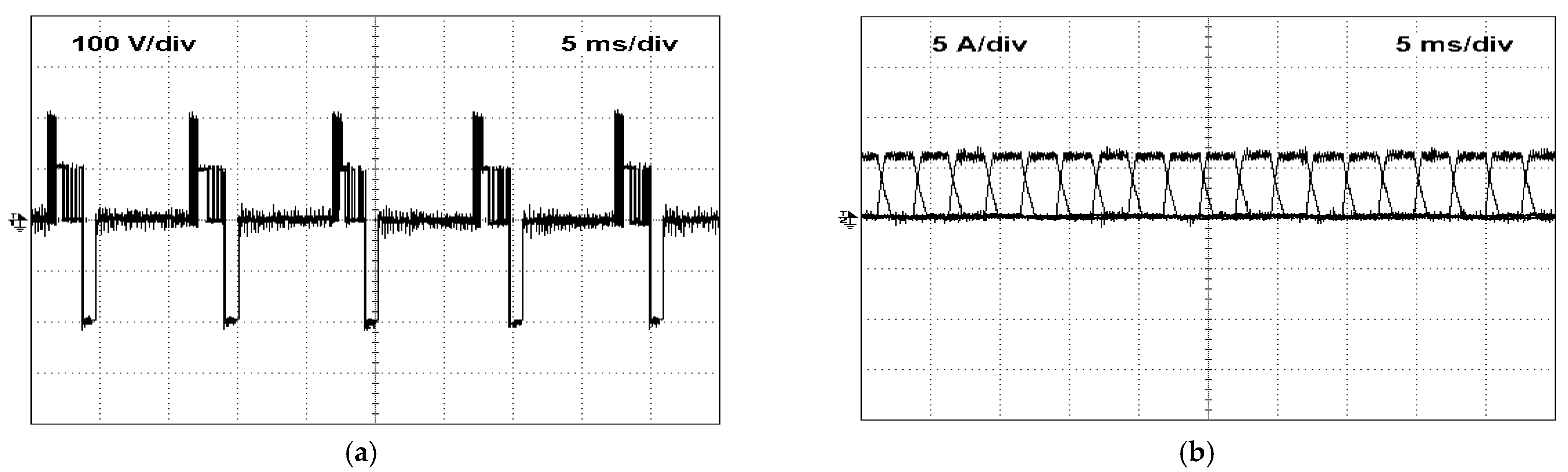 Energies 15 00720 g013 550