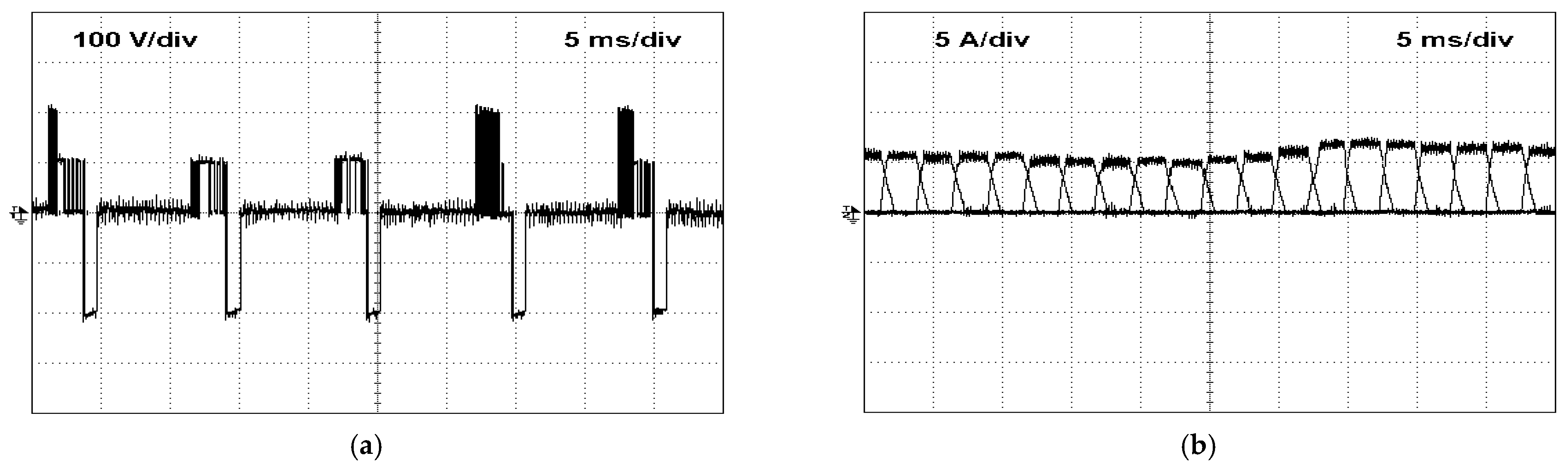 Energies 15 00720 g015 550