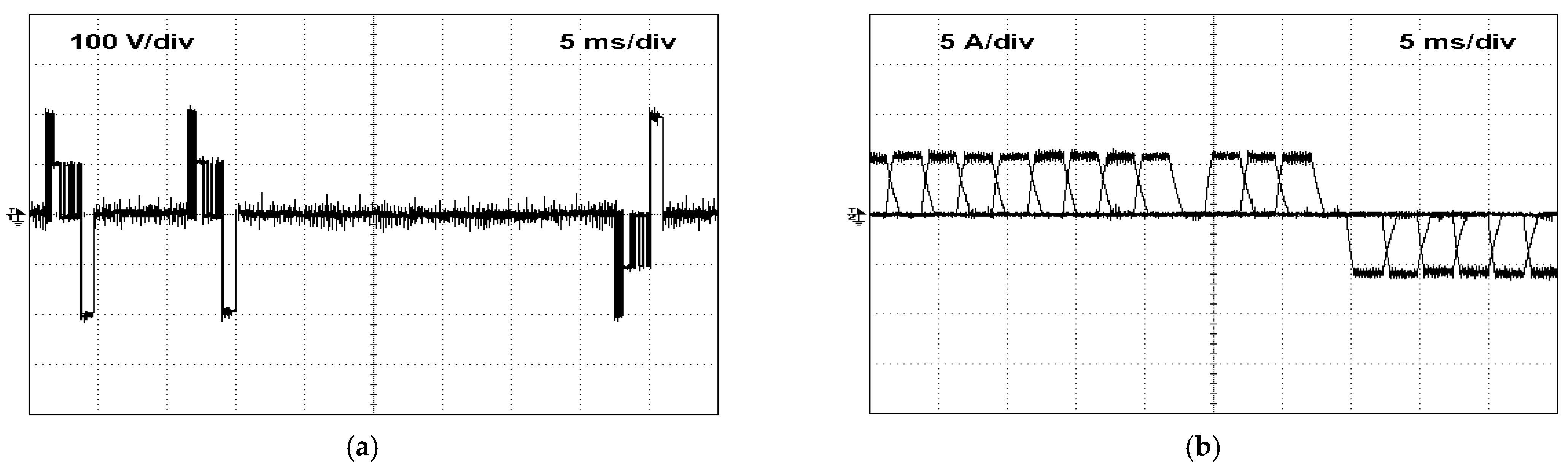 Energies 15 00720 g016 550