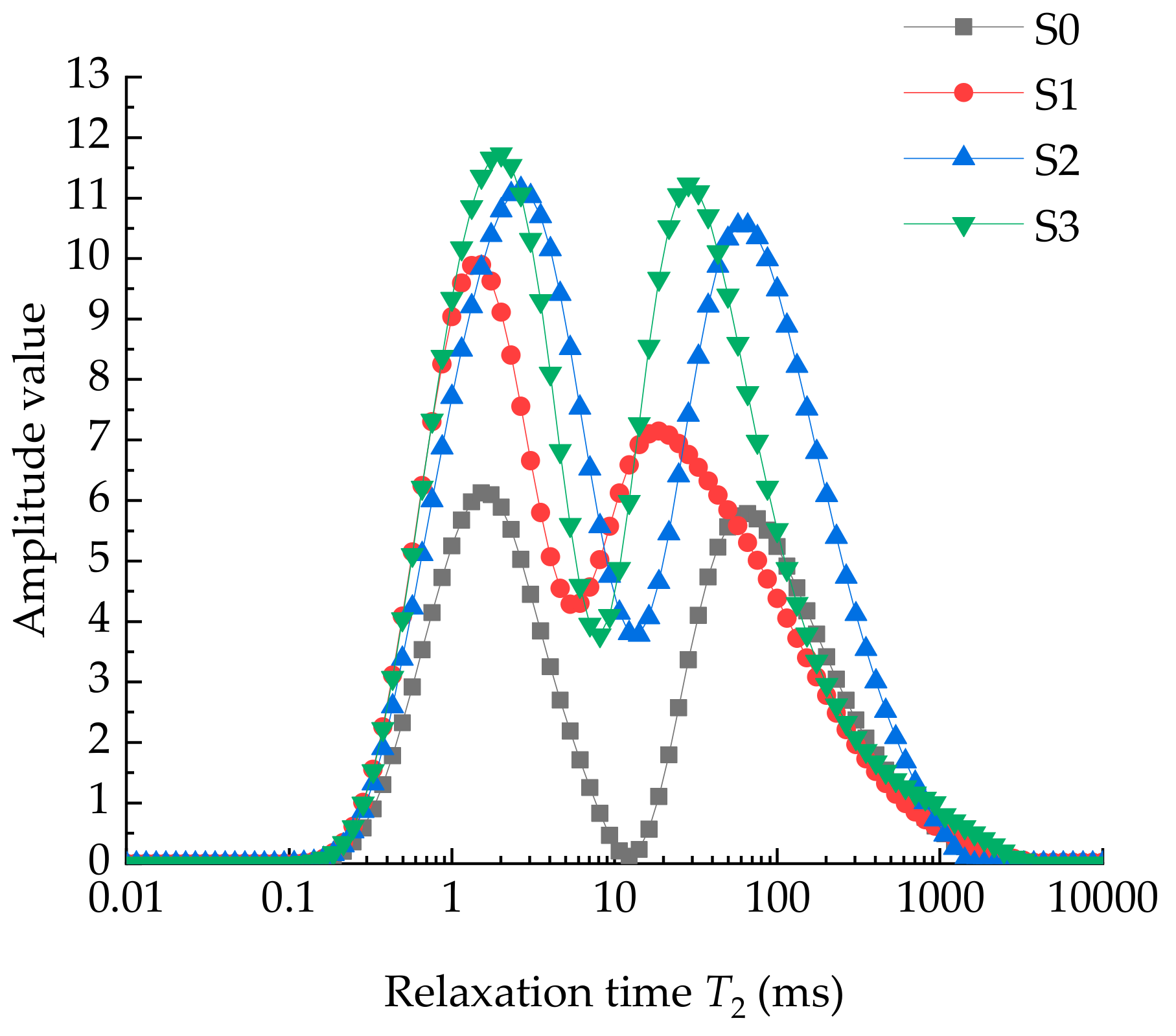 Energies 15 00721 g002