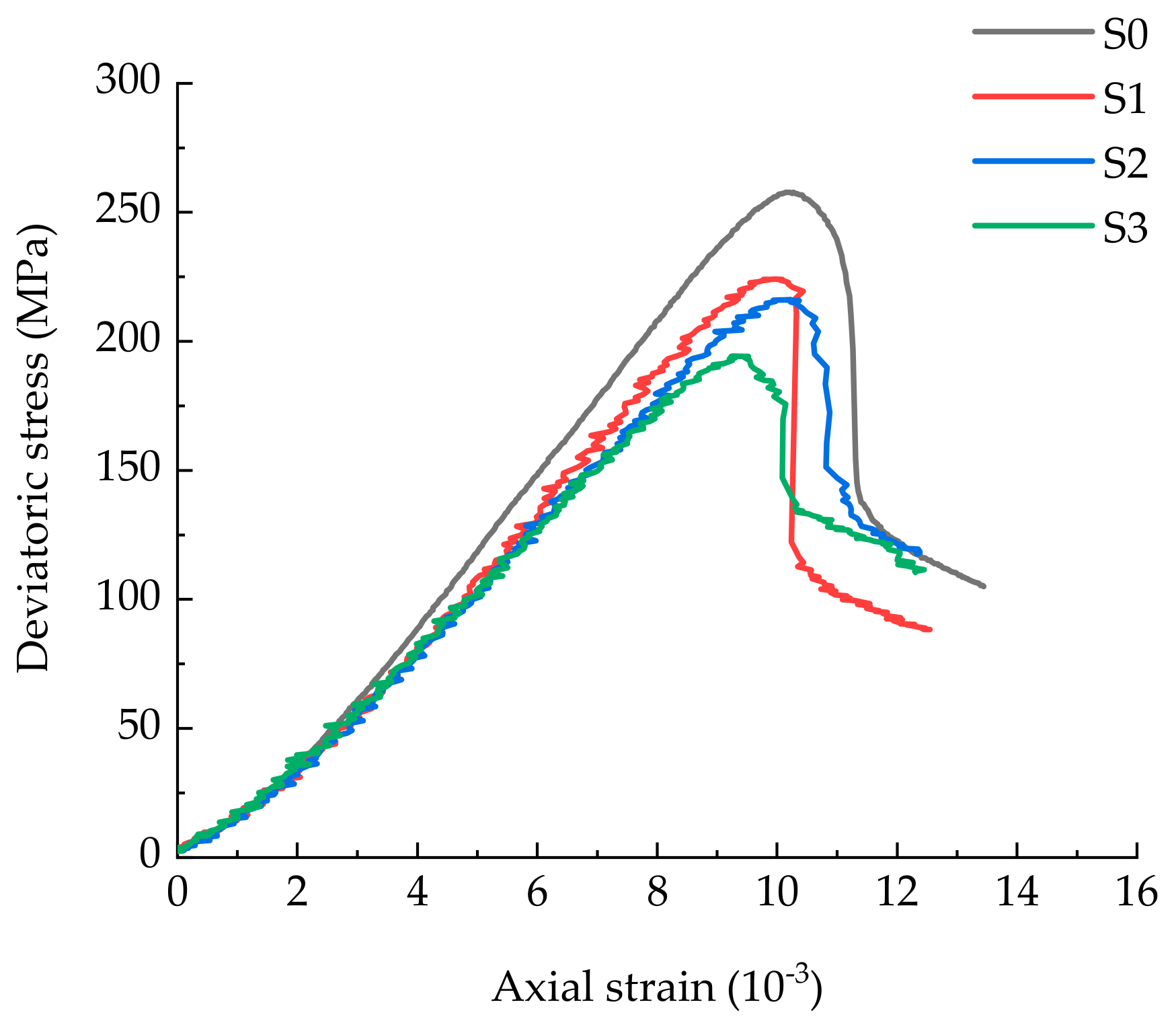 Energies 15 00721 g004