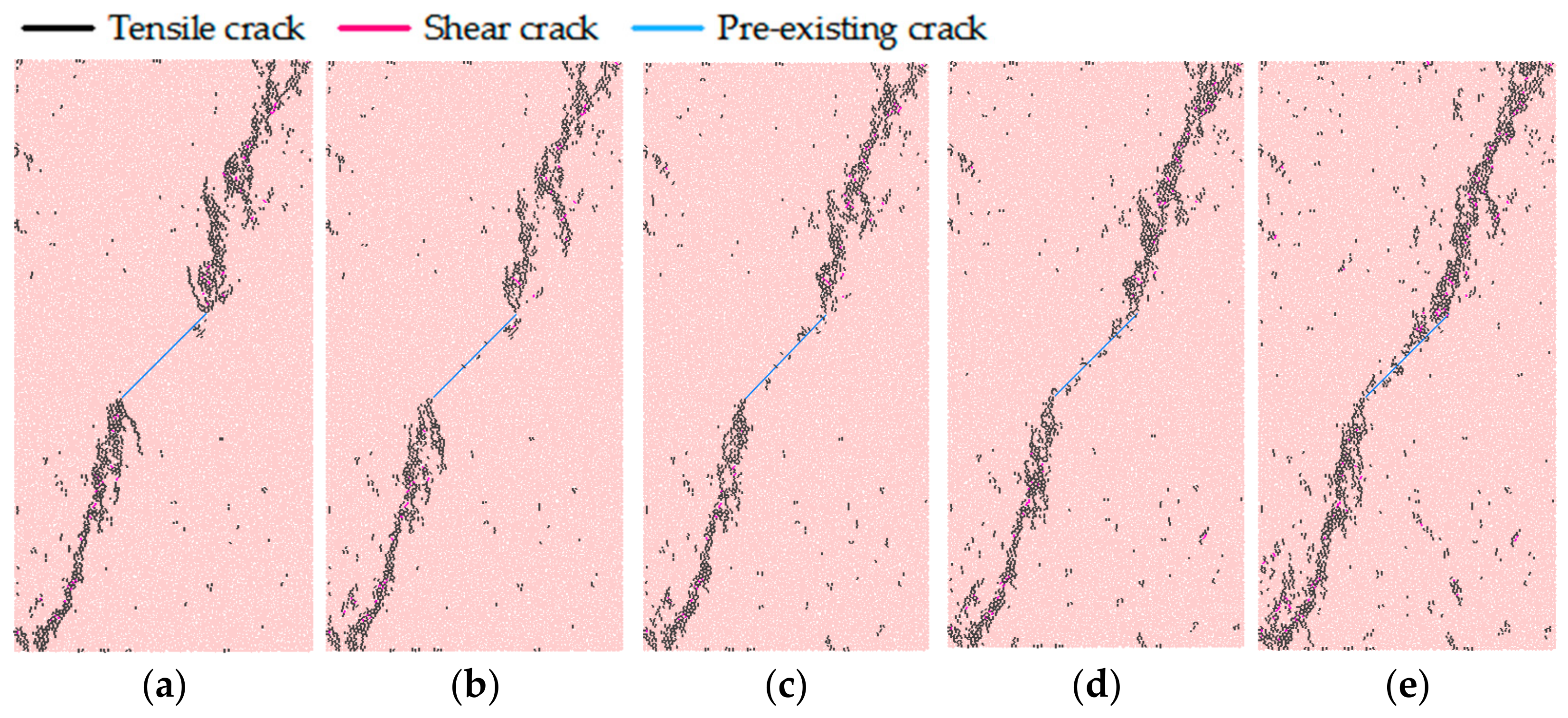 Energies 15 00721 g013
