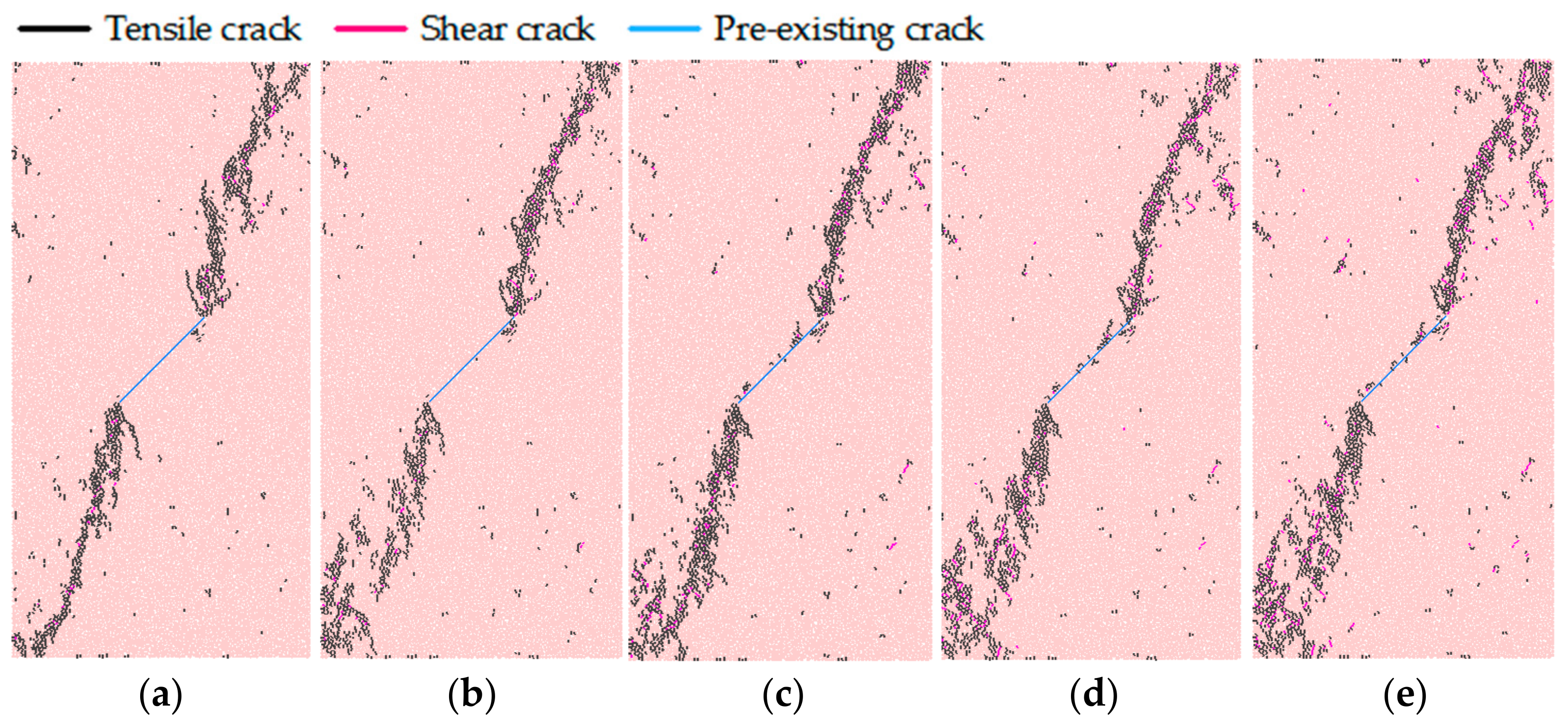 Energies 15 00721 g014